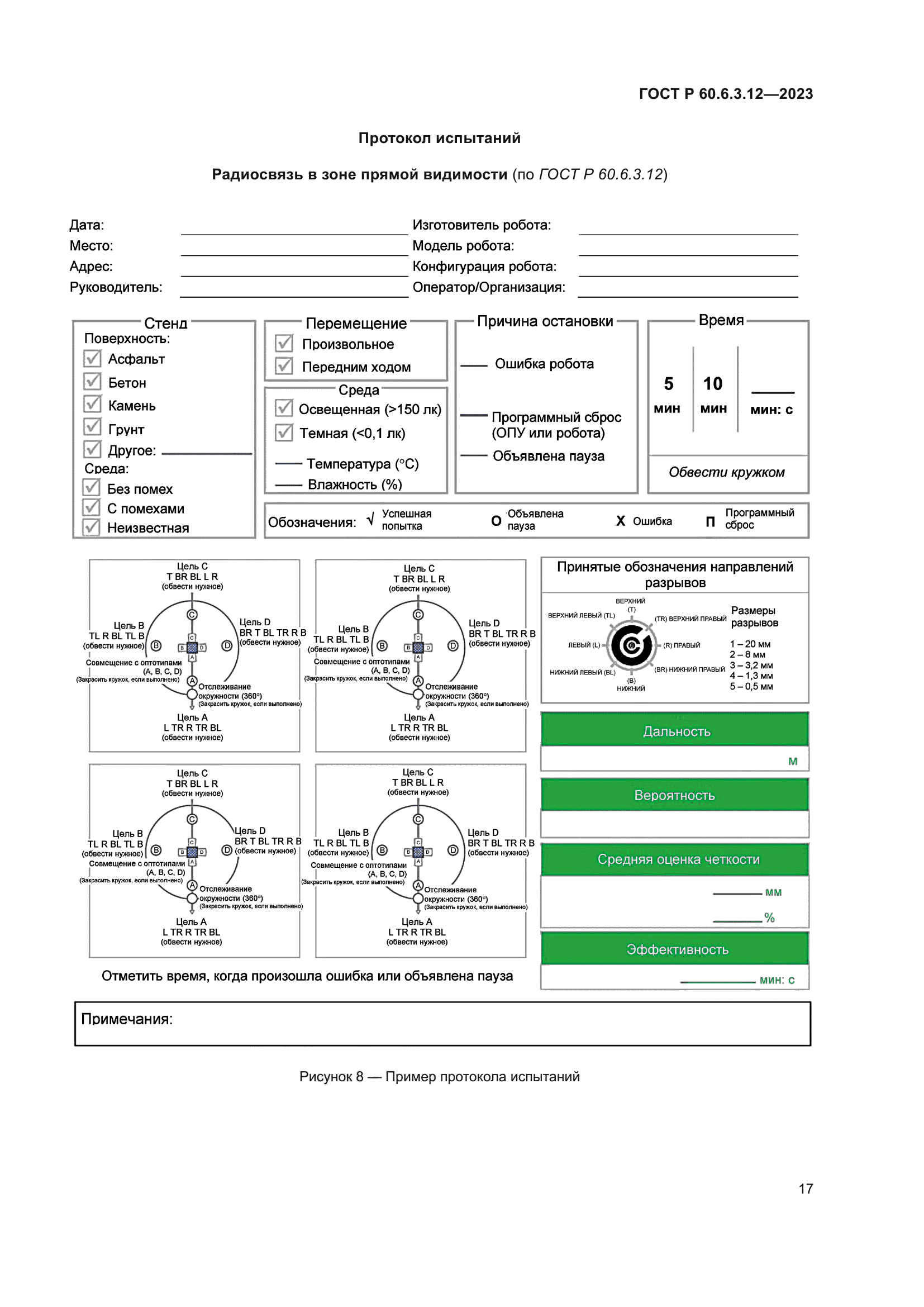 ГОСТ Р 60.6.3.12-2023