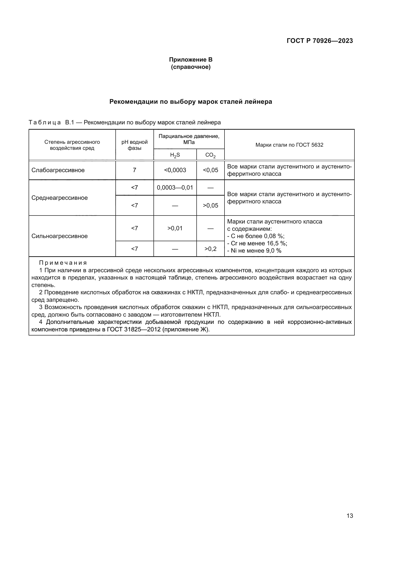 ГОСТ Р 70926-2023