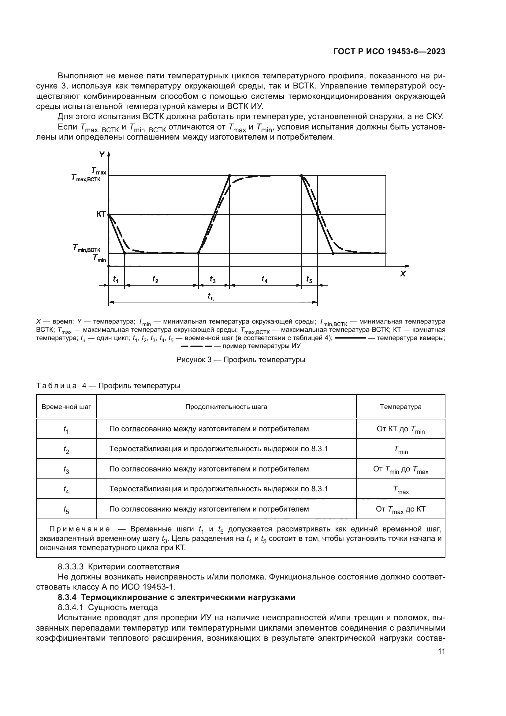 ГОСТ Р ИСО 19453-6-2023