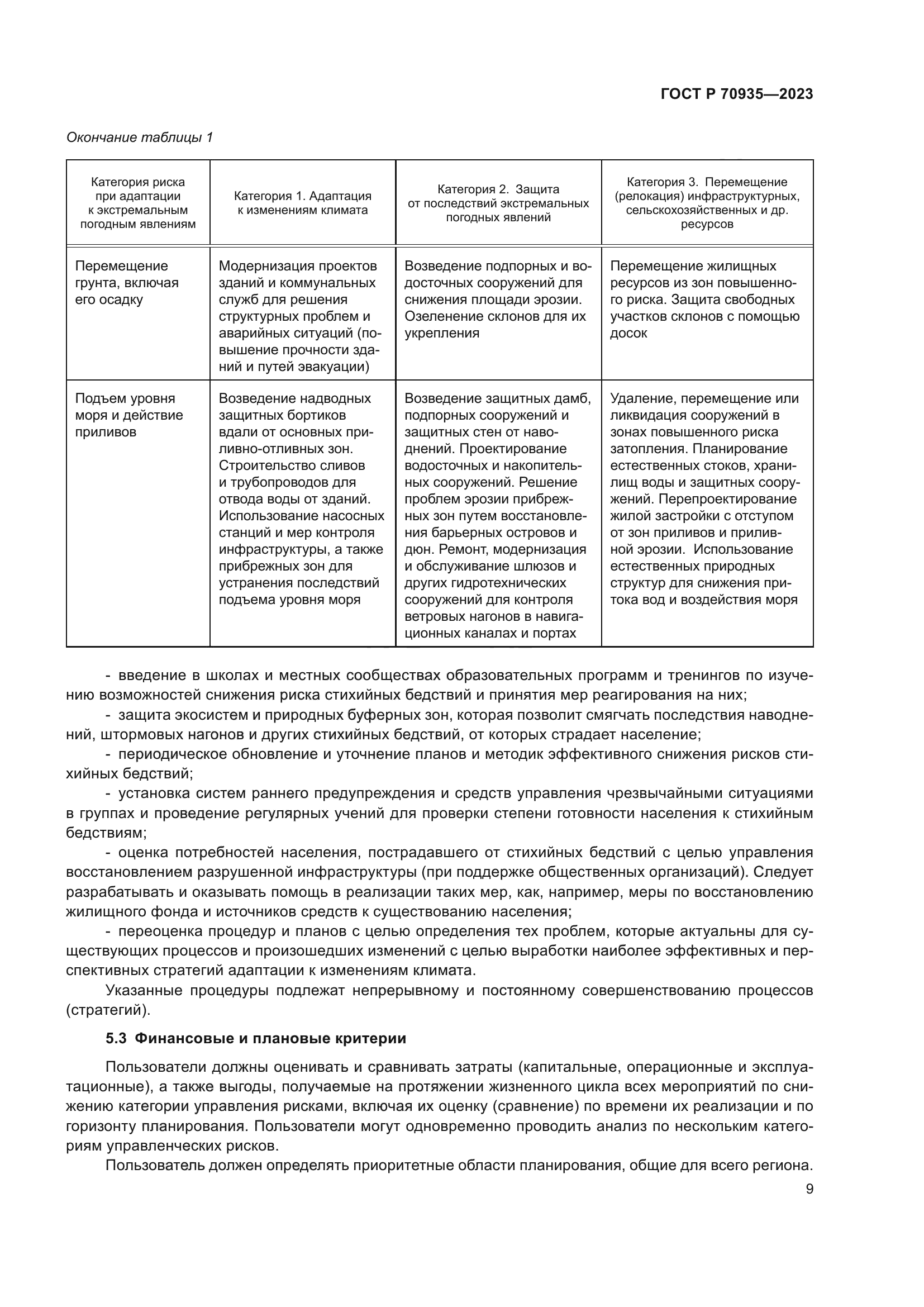 ГОСТ Р 70935-2023