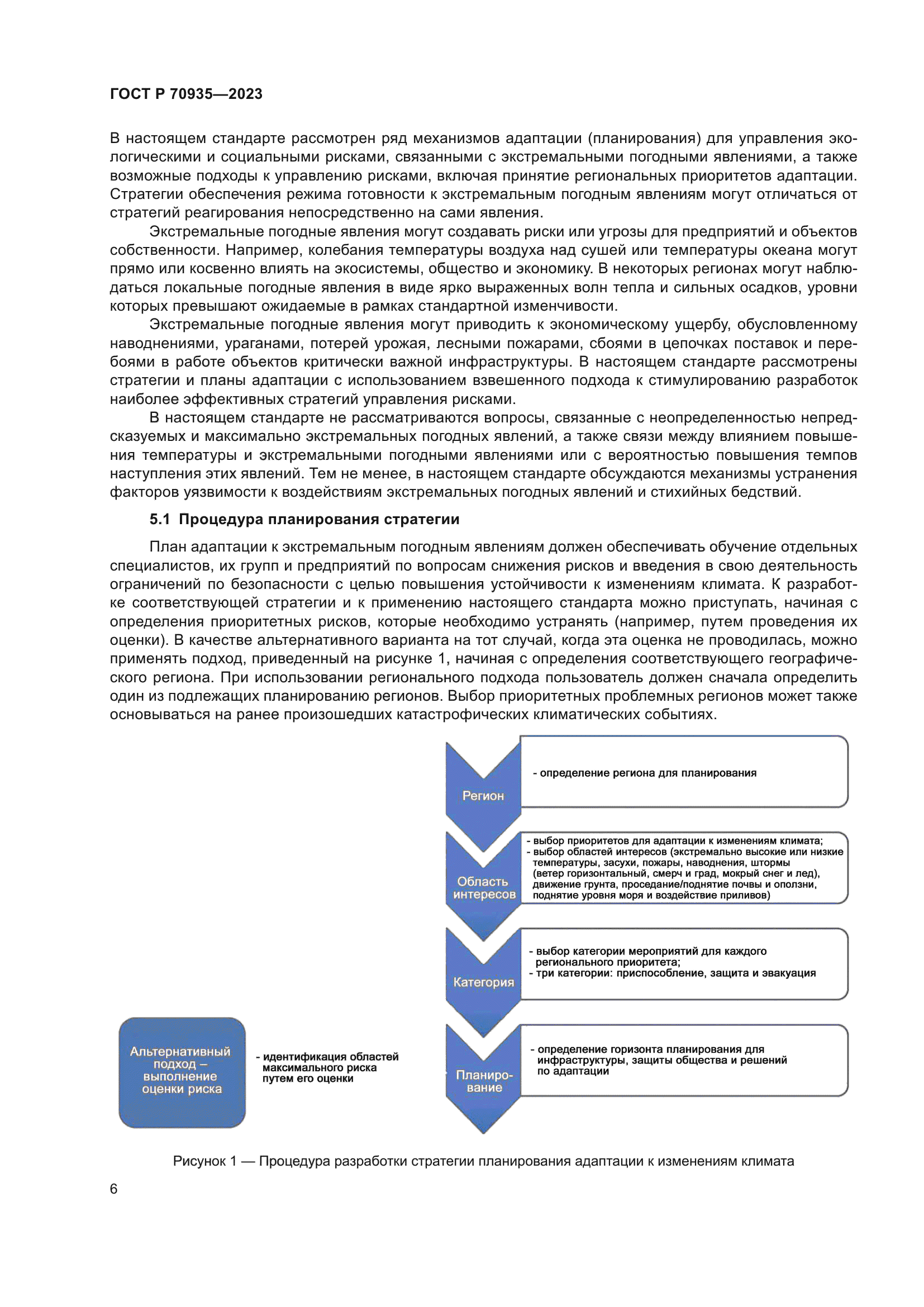 ГОСТ Р 70935-2023