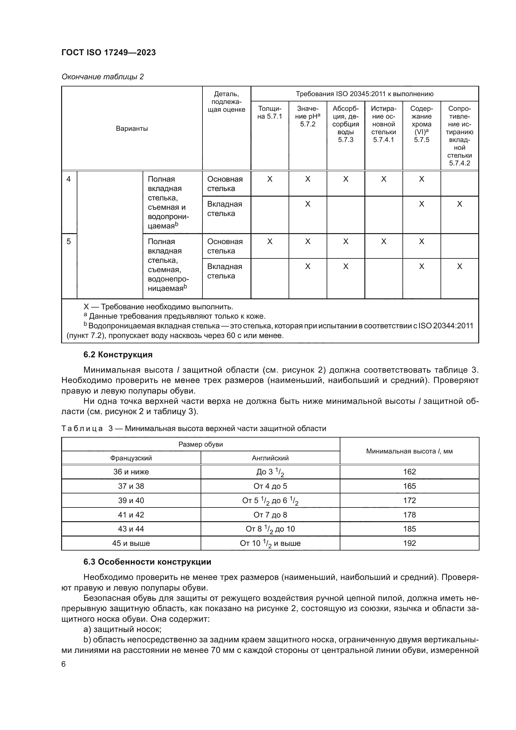 ГОСТ ISO 17249-2023