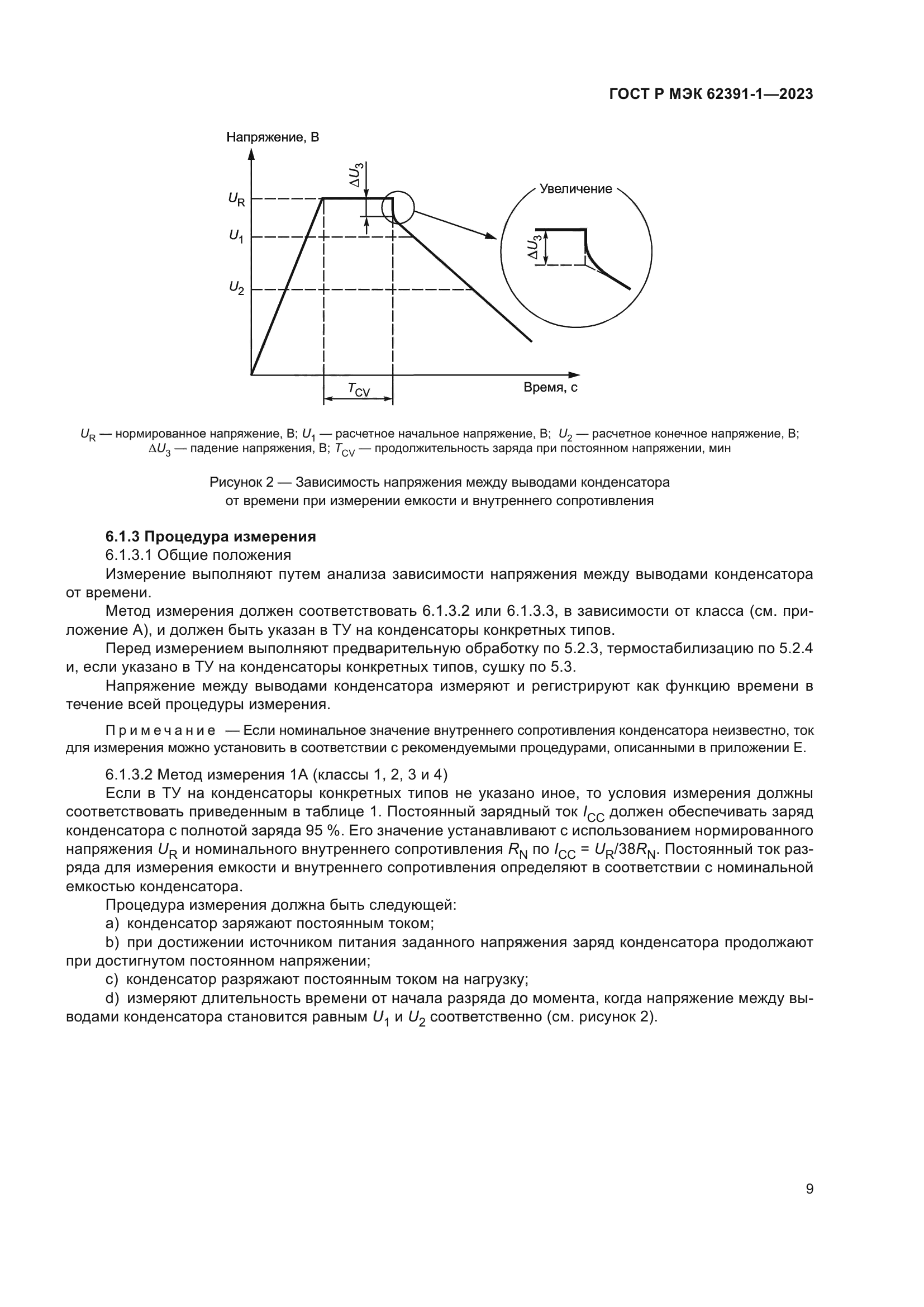 ГОСТ Р МЭК 62391-1-2023