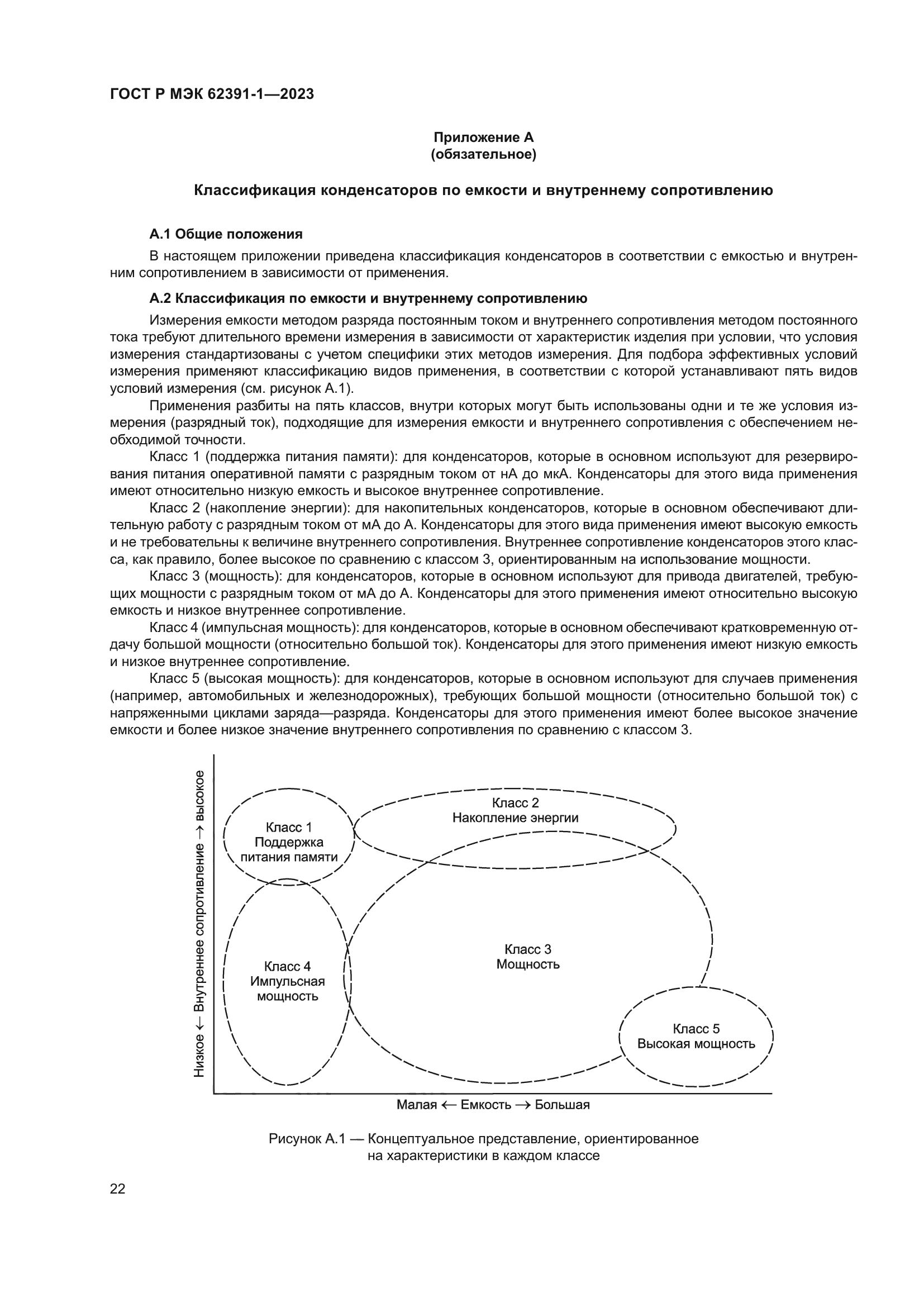 ГОСТ Р МЭК 62391-1-2023