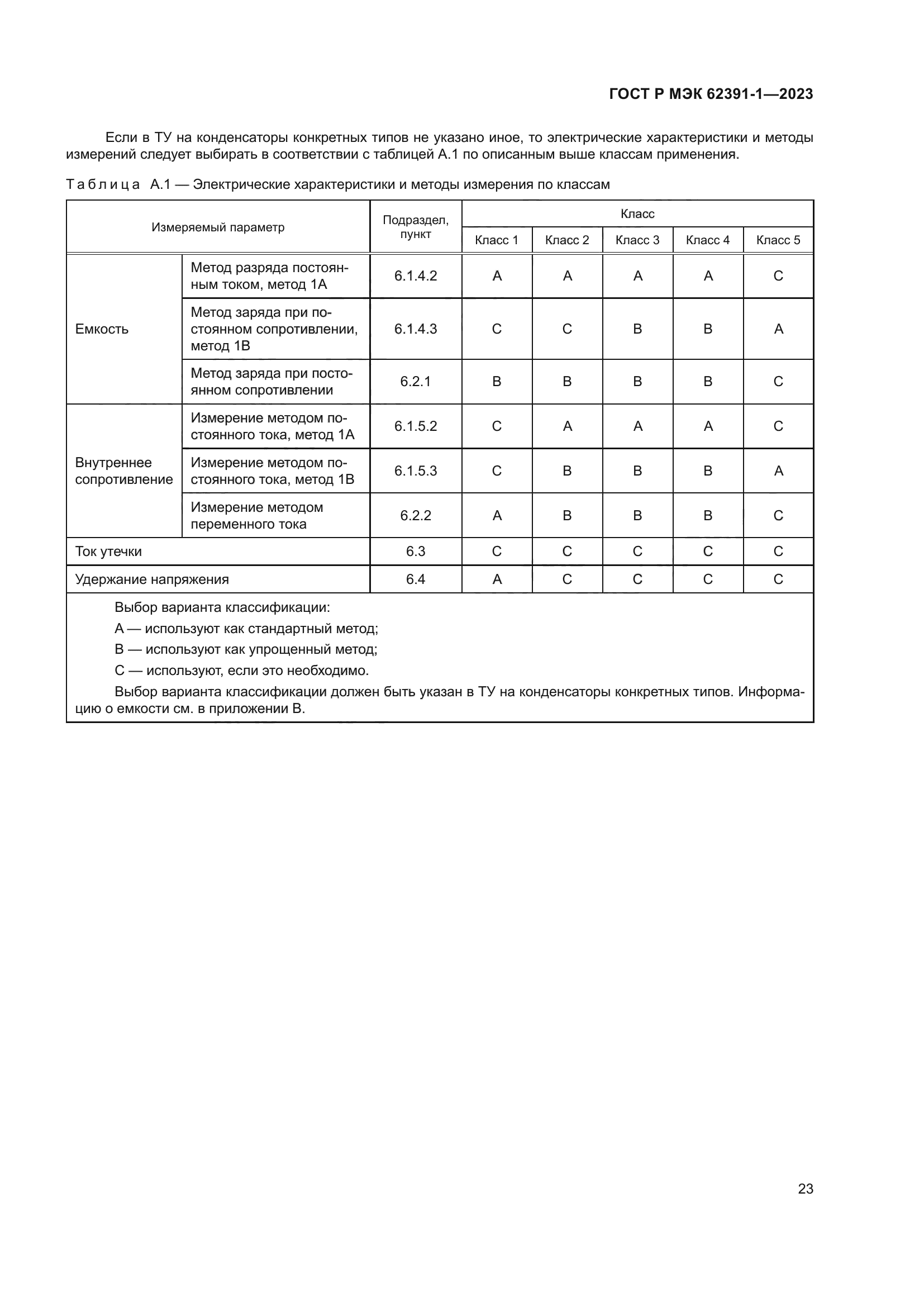 ГОСТ Р МЭК 62391-1-2023