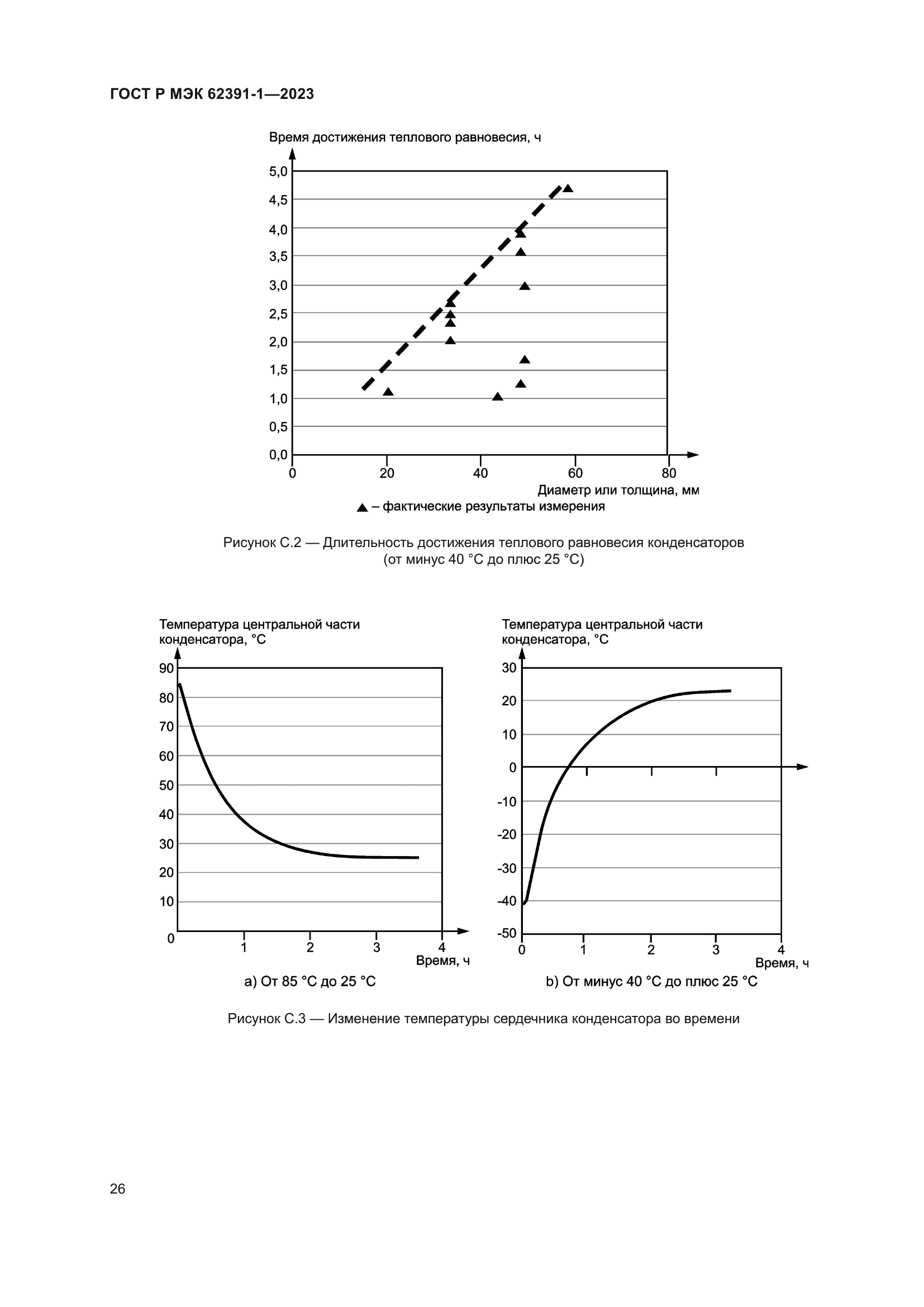 ГОСТ Р МЭК 62391-1-2023