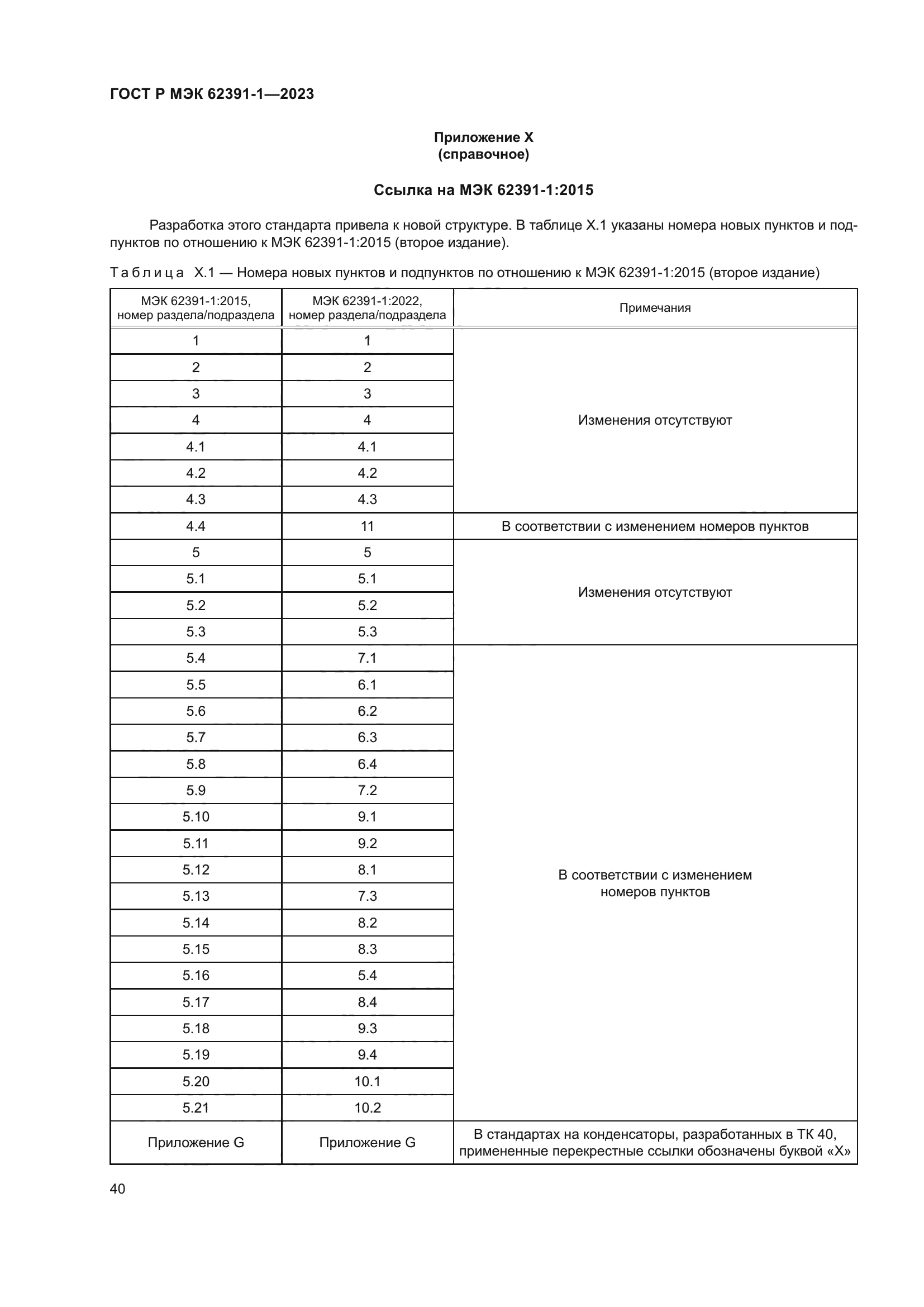 ГОСТ Р МЭК 62391-1-2023