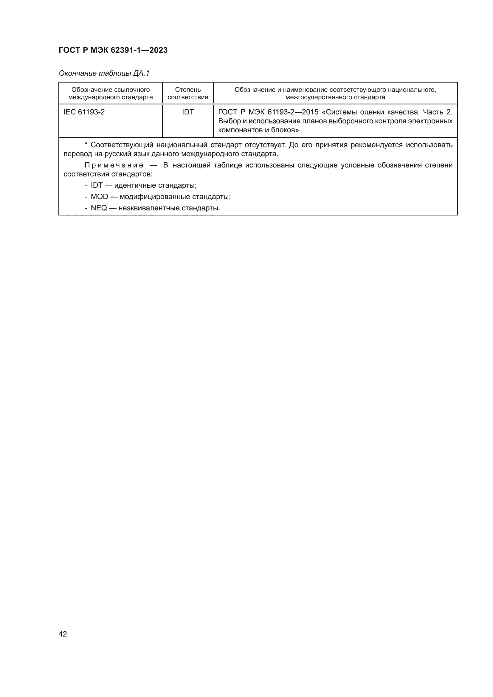 ГОСТ Р МЭК 62391-1-2023