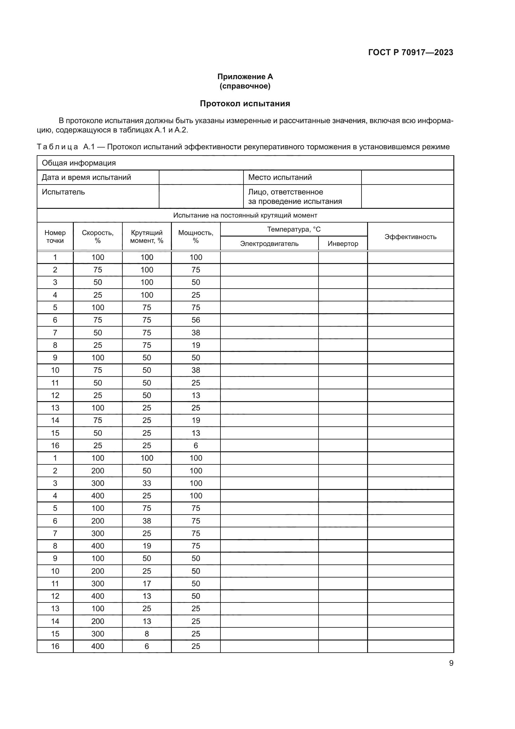 ГОСТ Р 70917-2023