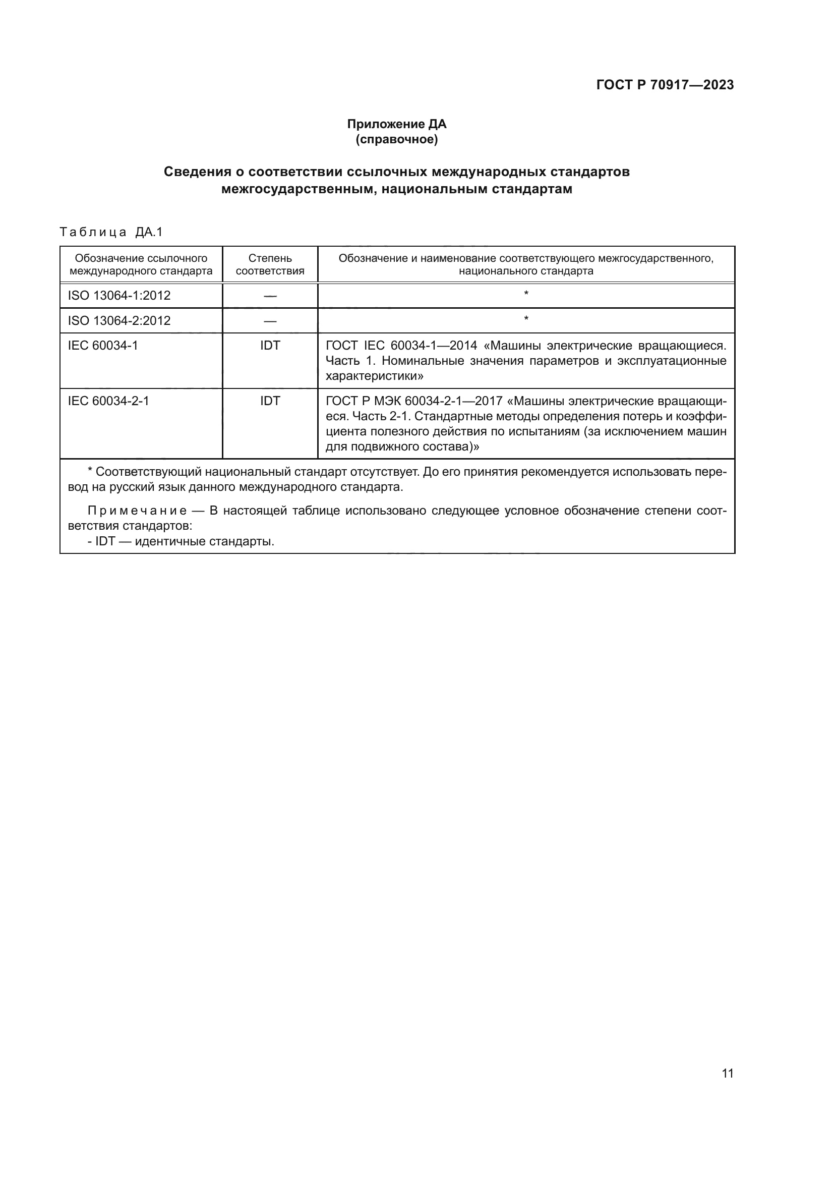 ГОСТ Р 70917-2023
