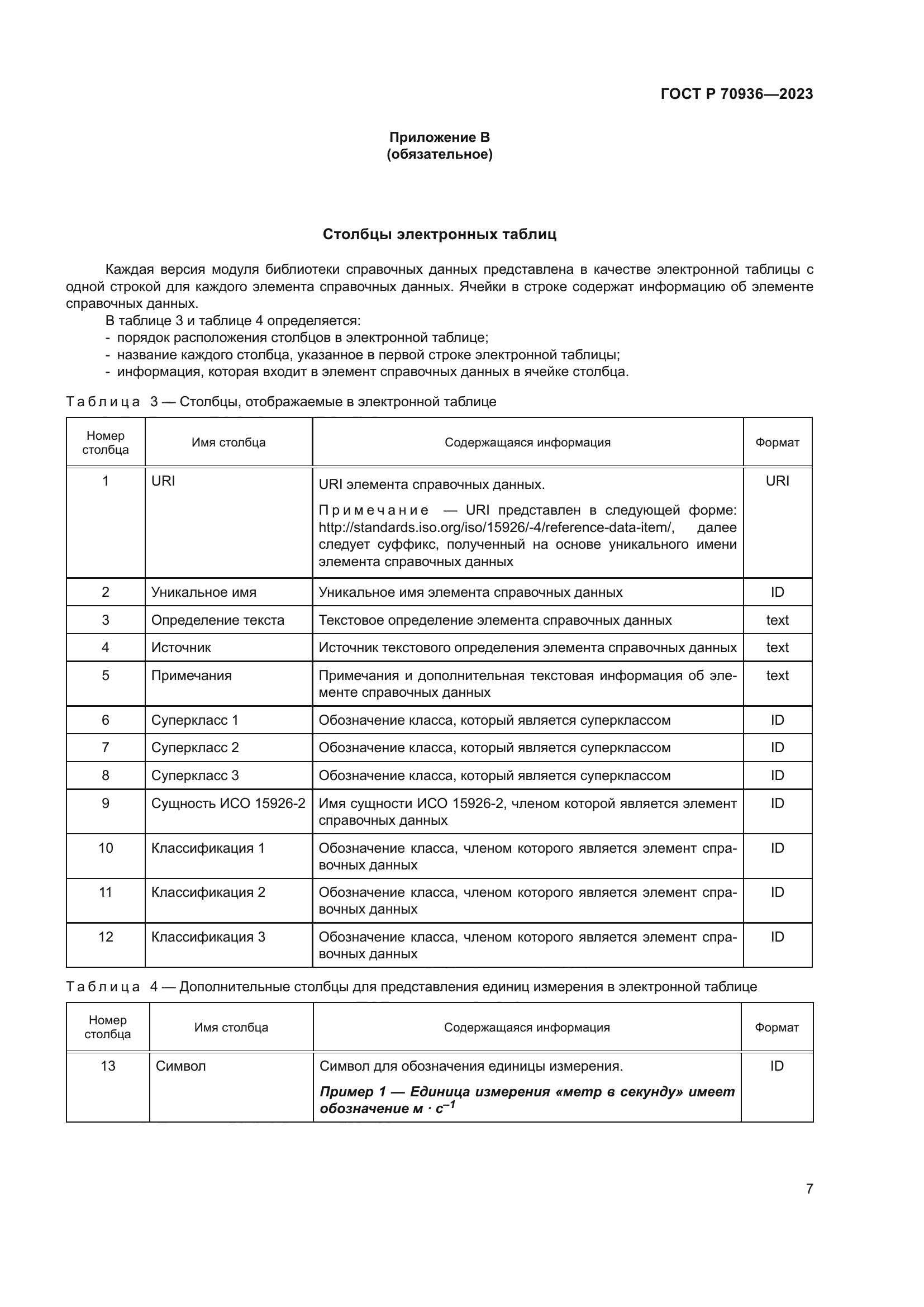 ГОСТ Р 70936-2023
