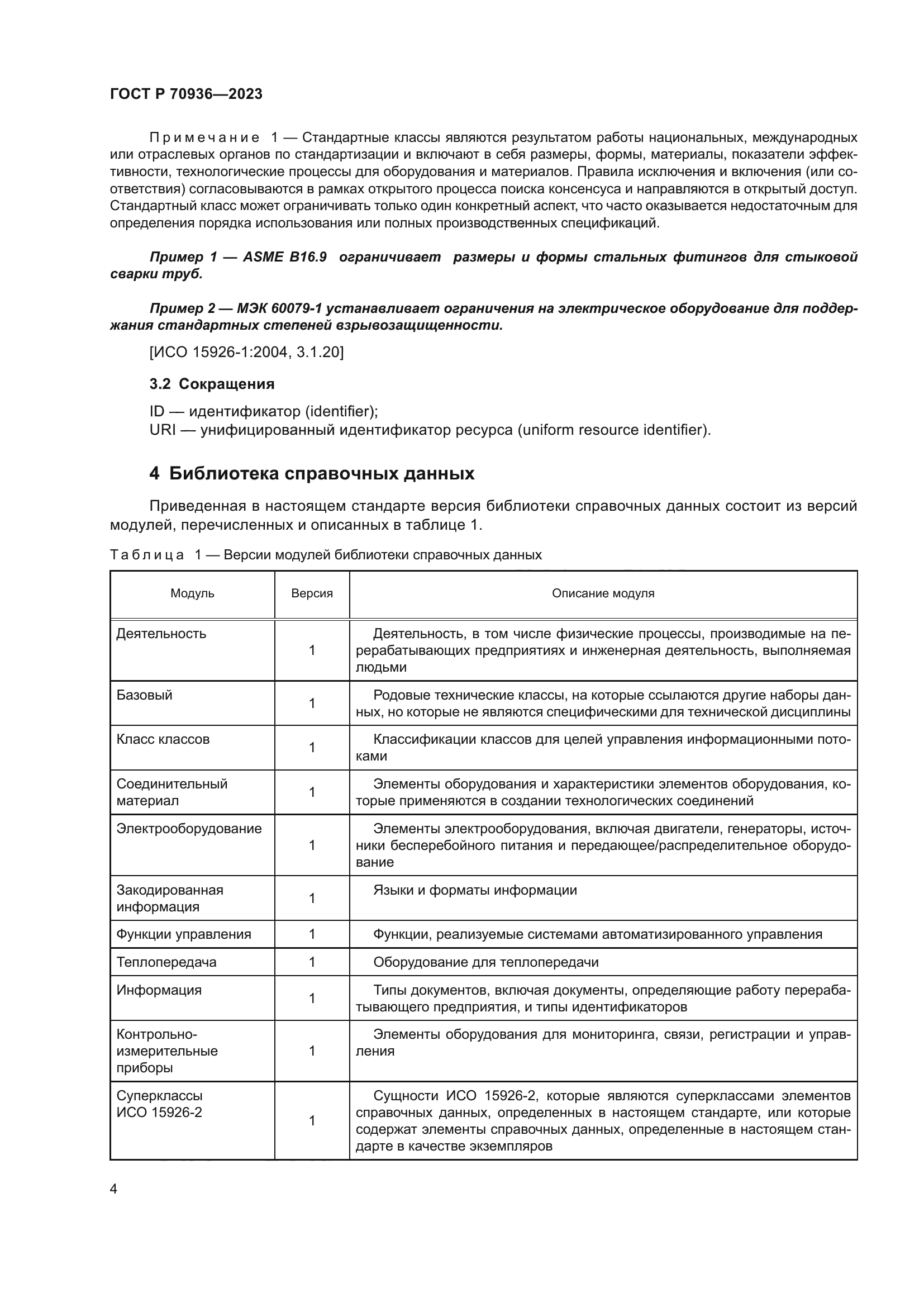 ГОСТ Р 70936-2023