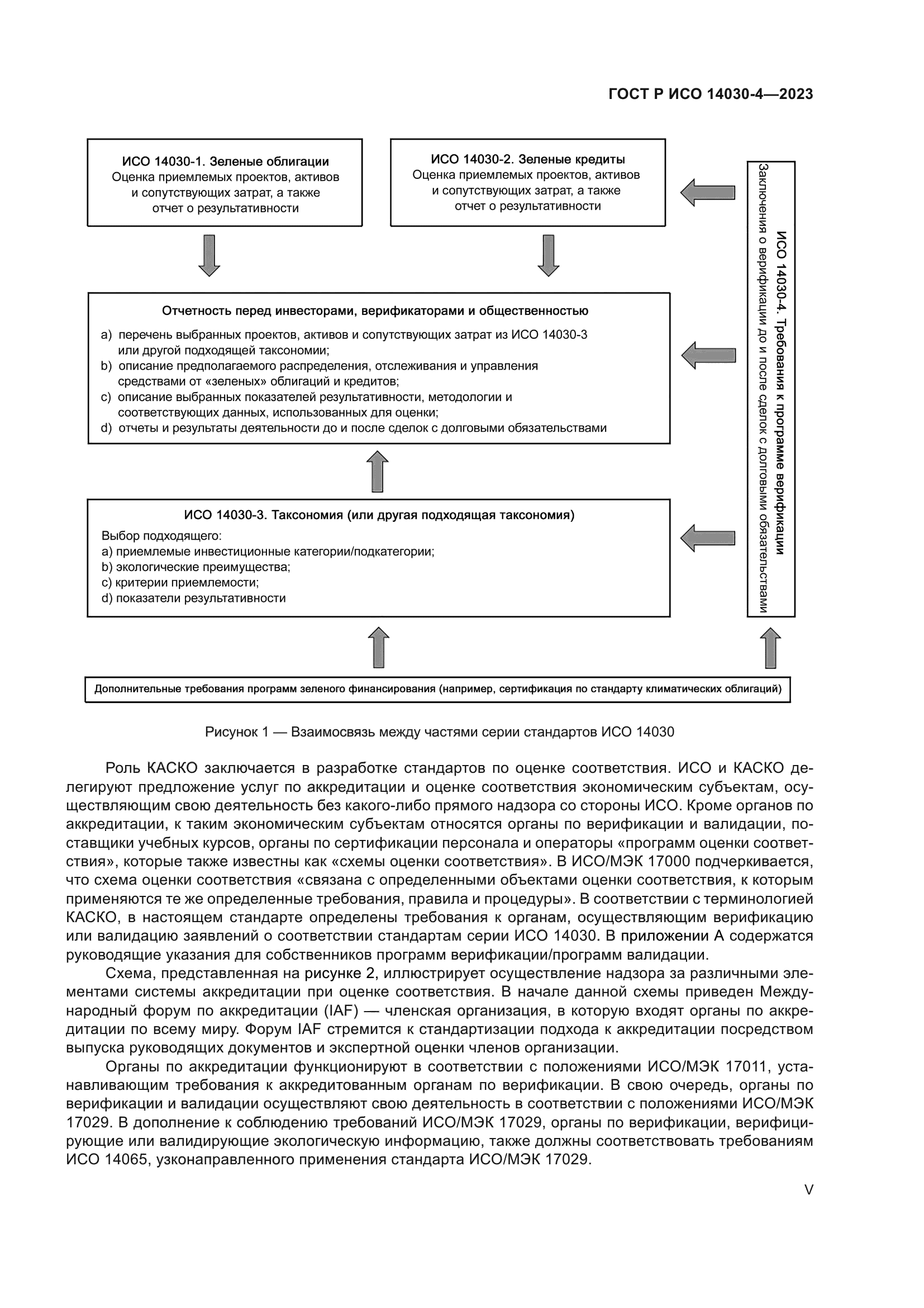 ГОСТ Р ИСО 14030-4-2023
