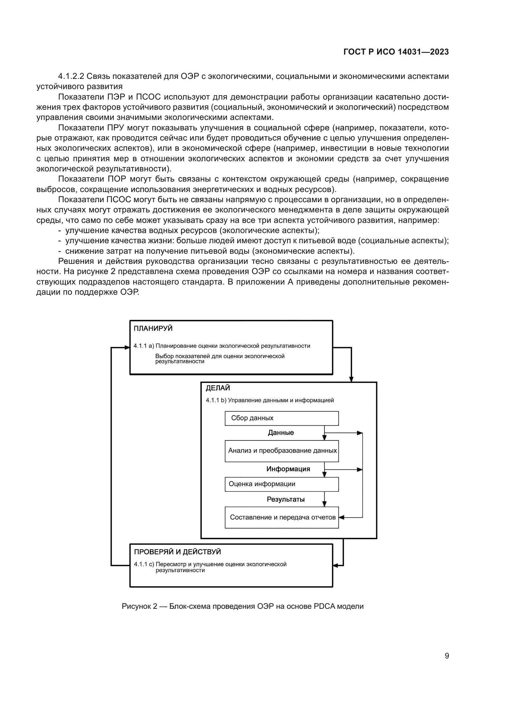 ГОСТ Р ИСО 14031-2023