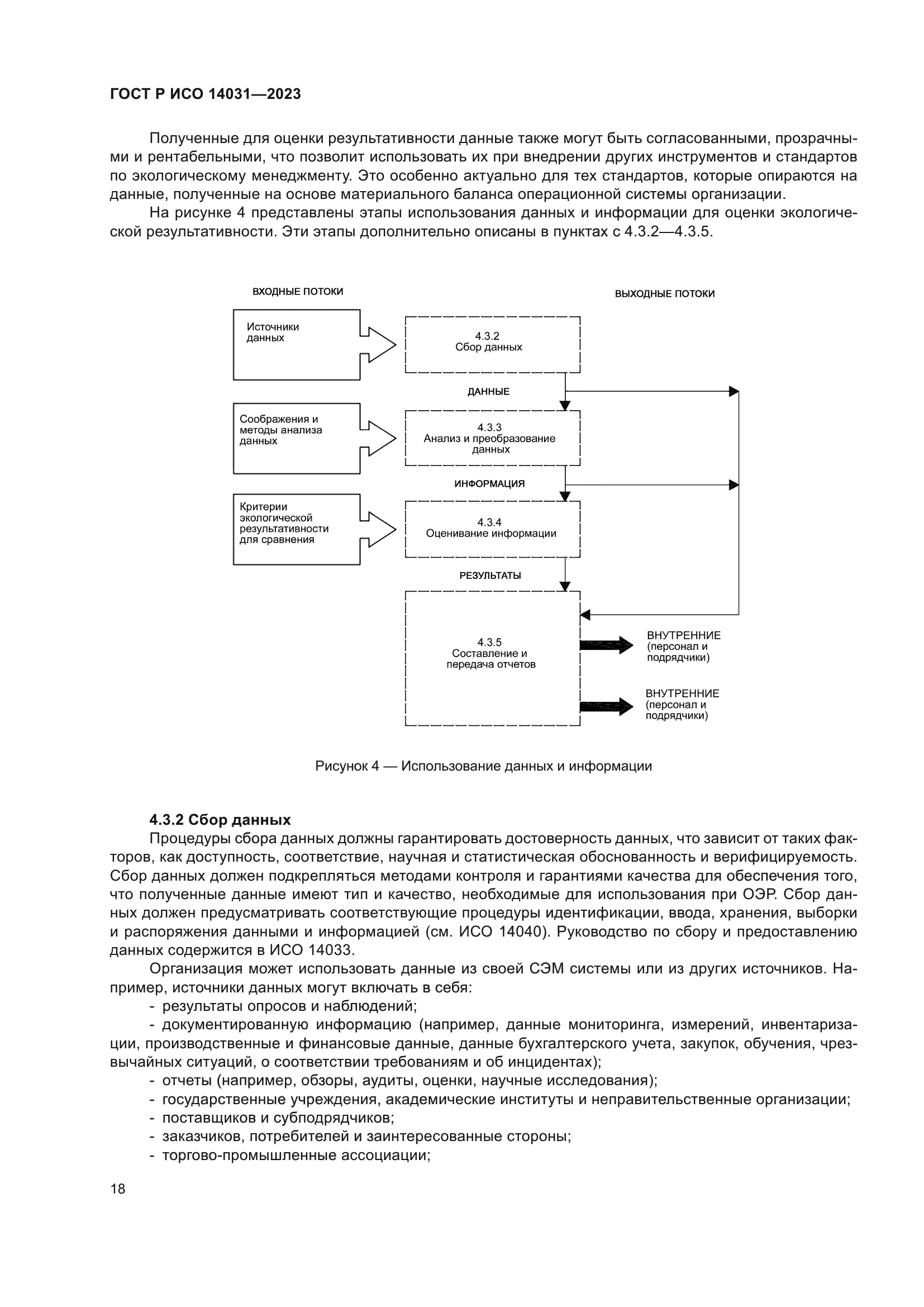 ГОСТ Р ИСО 14031-2023