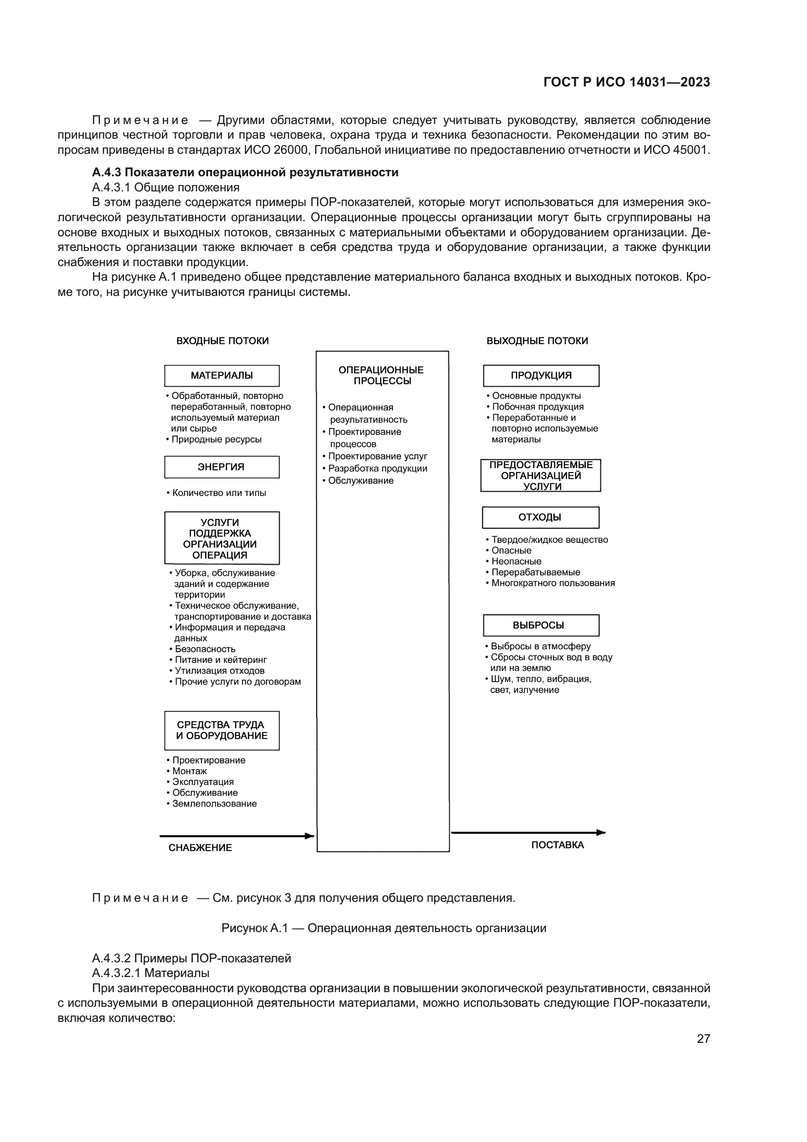 ГОСТ Р ИСО 14031-2023