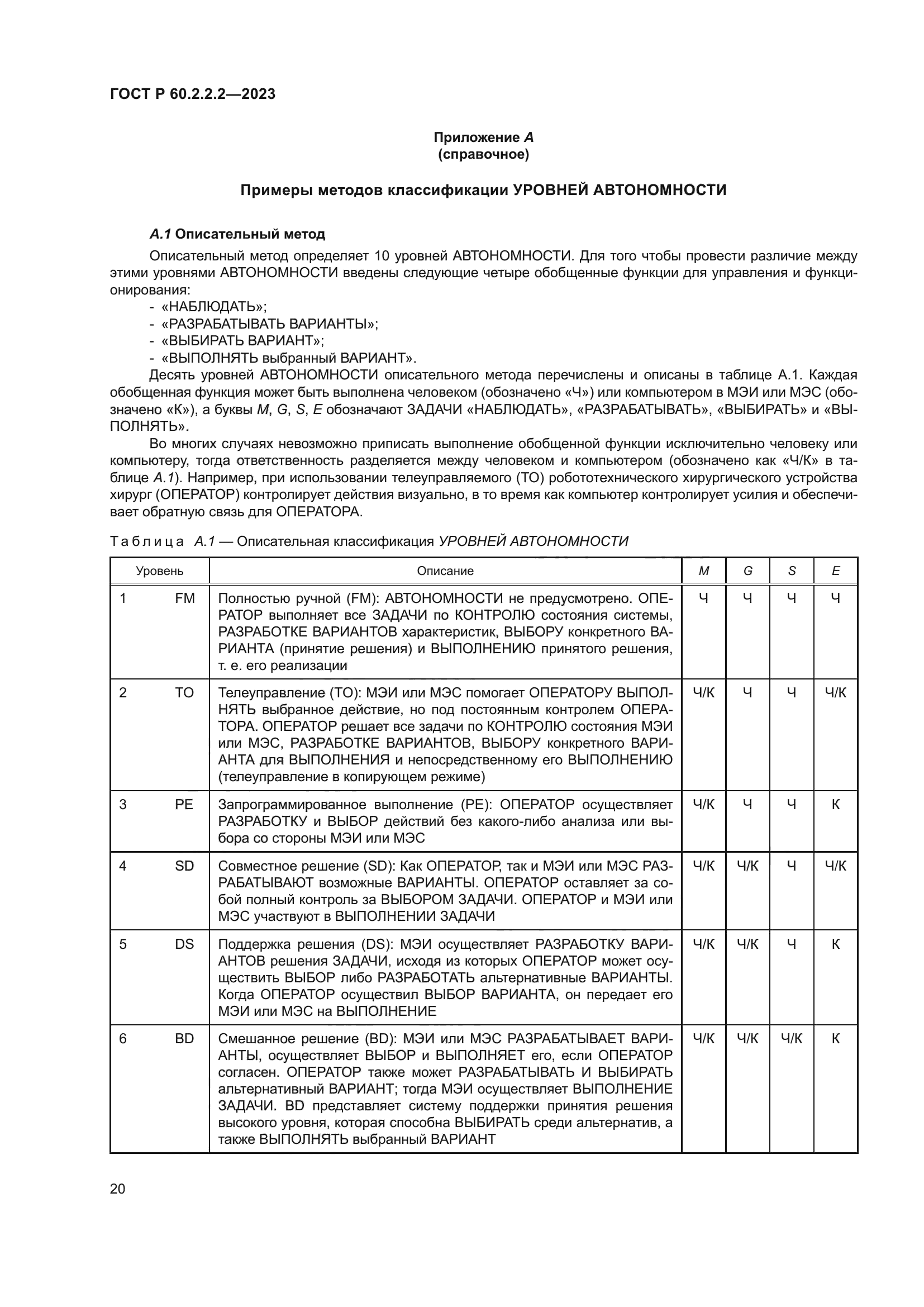 ГОСТ Р 60.2.2.2-2023