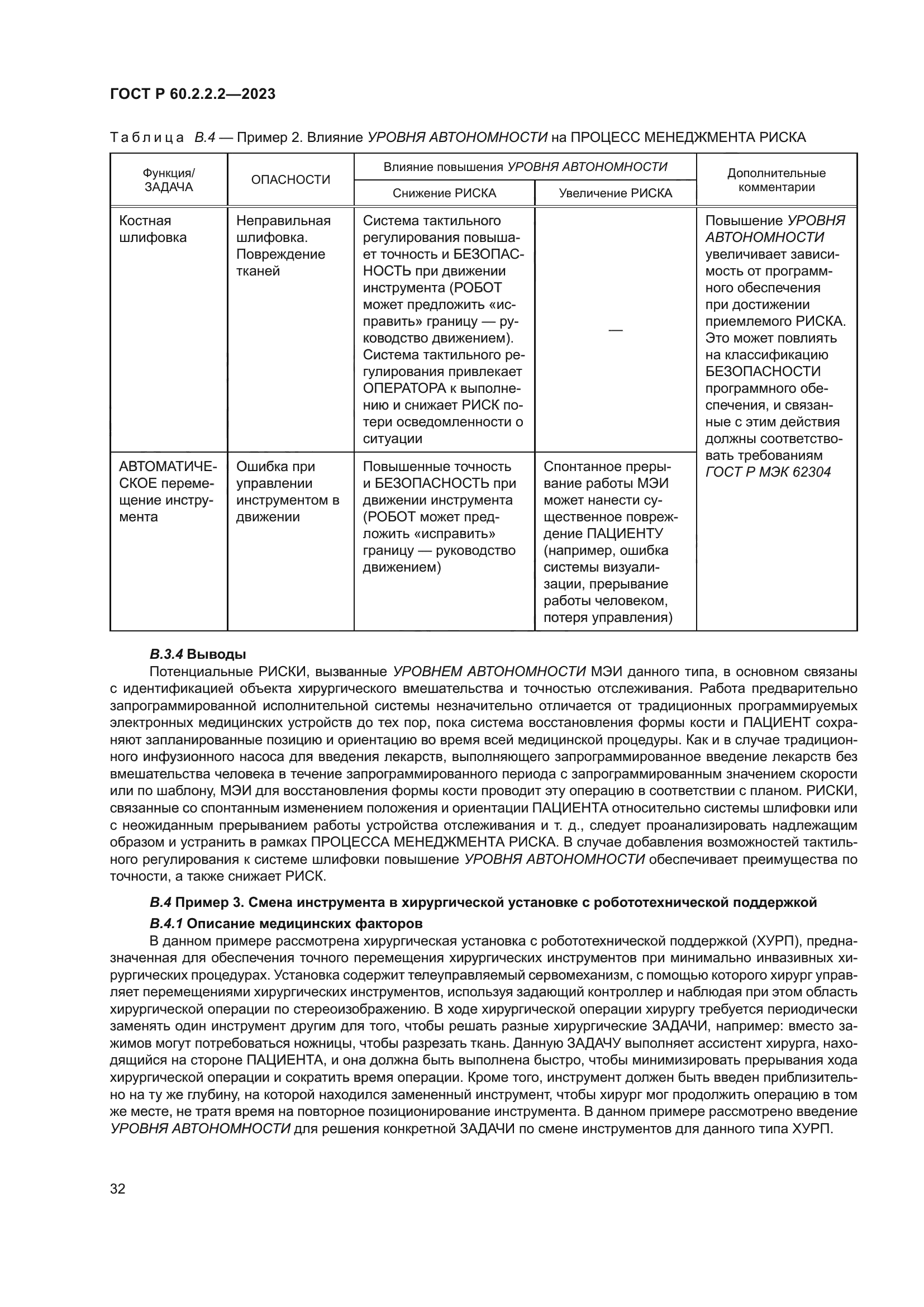 ГОСТ Р 60.2.2.2-2023