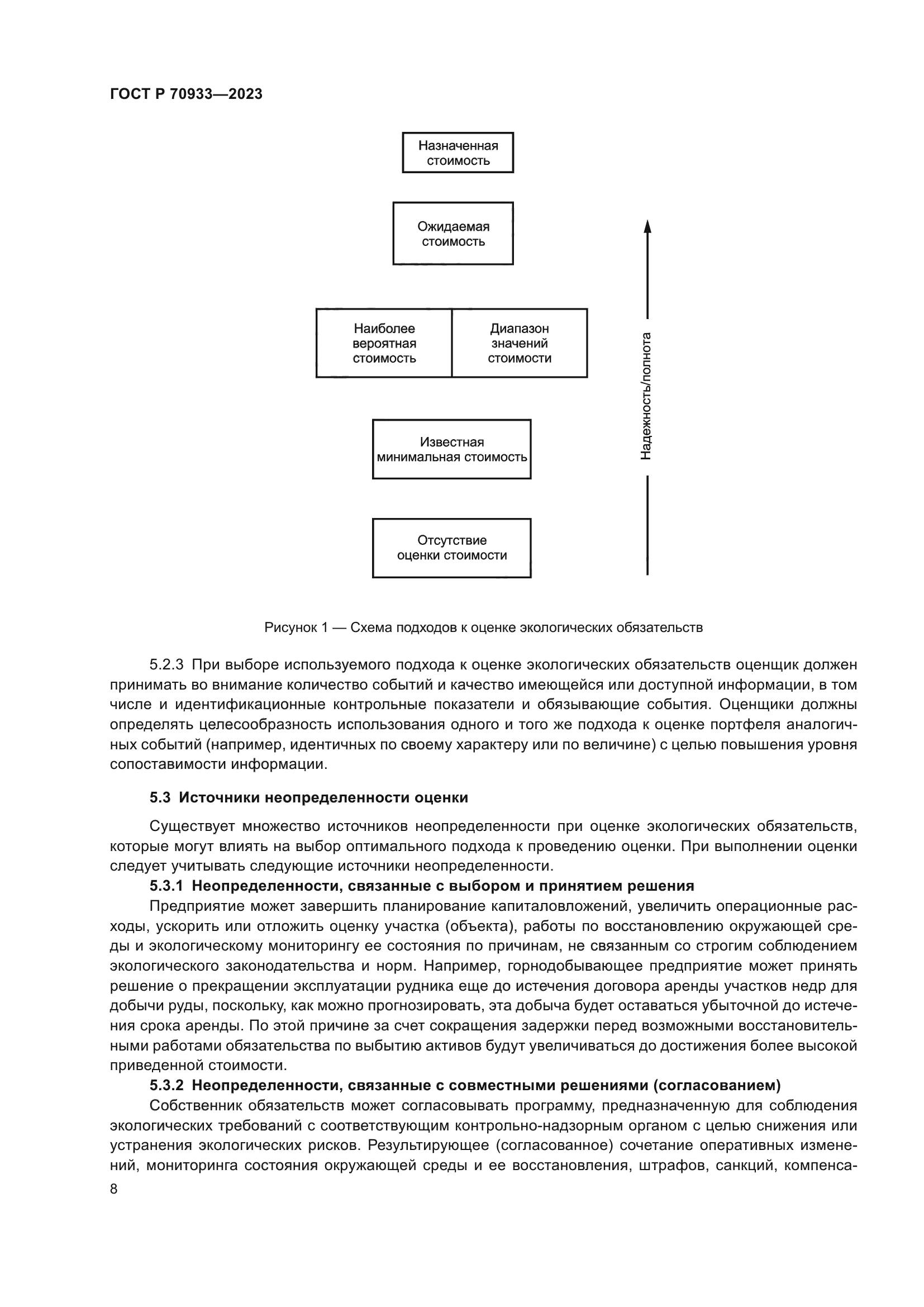 ГОСТ Р 70933-2023