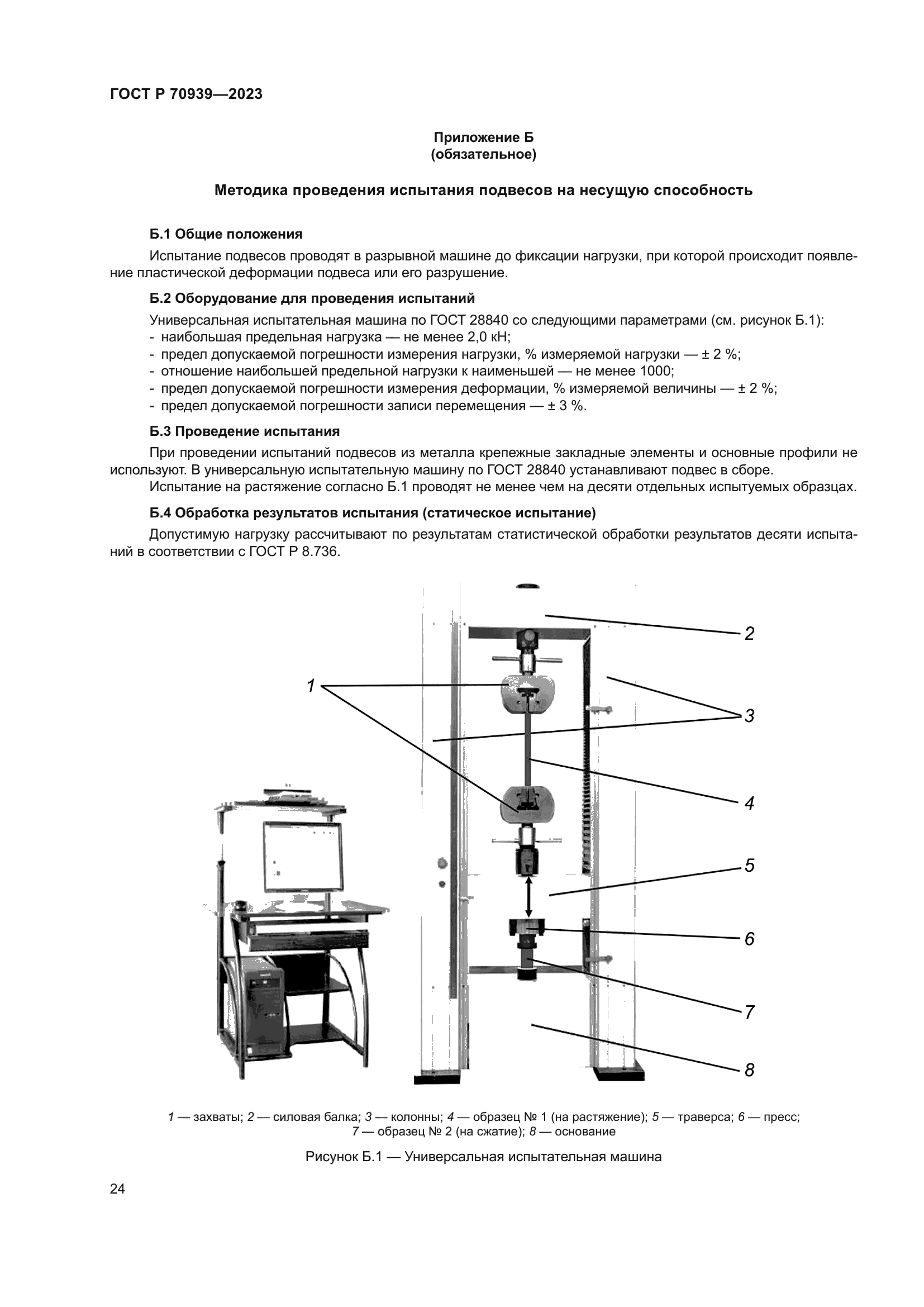 ГОСТ Р 70939-2023