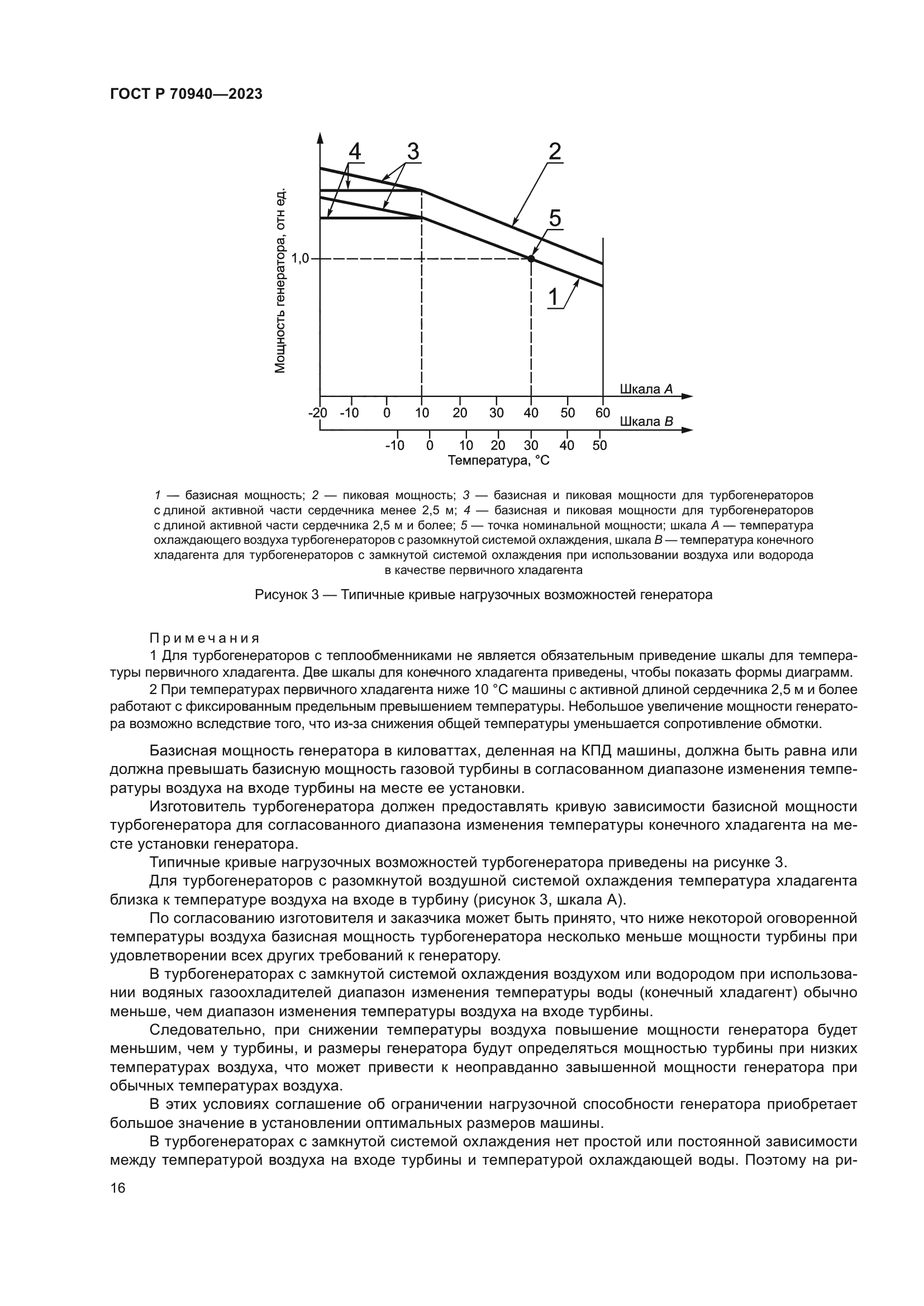 ГОСТ Р 70940-2023