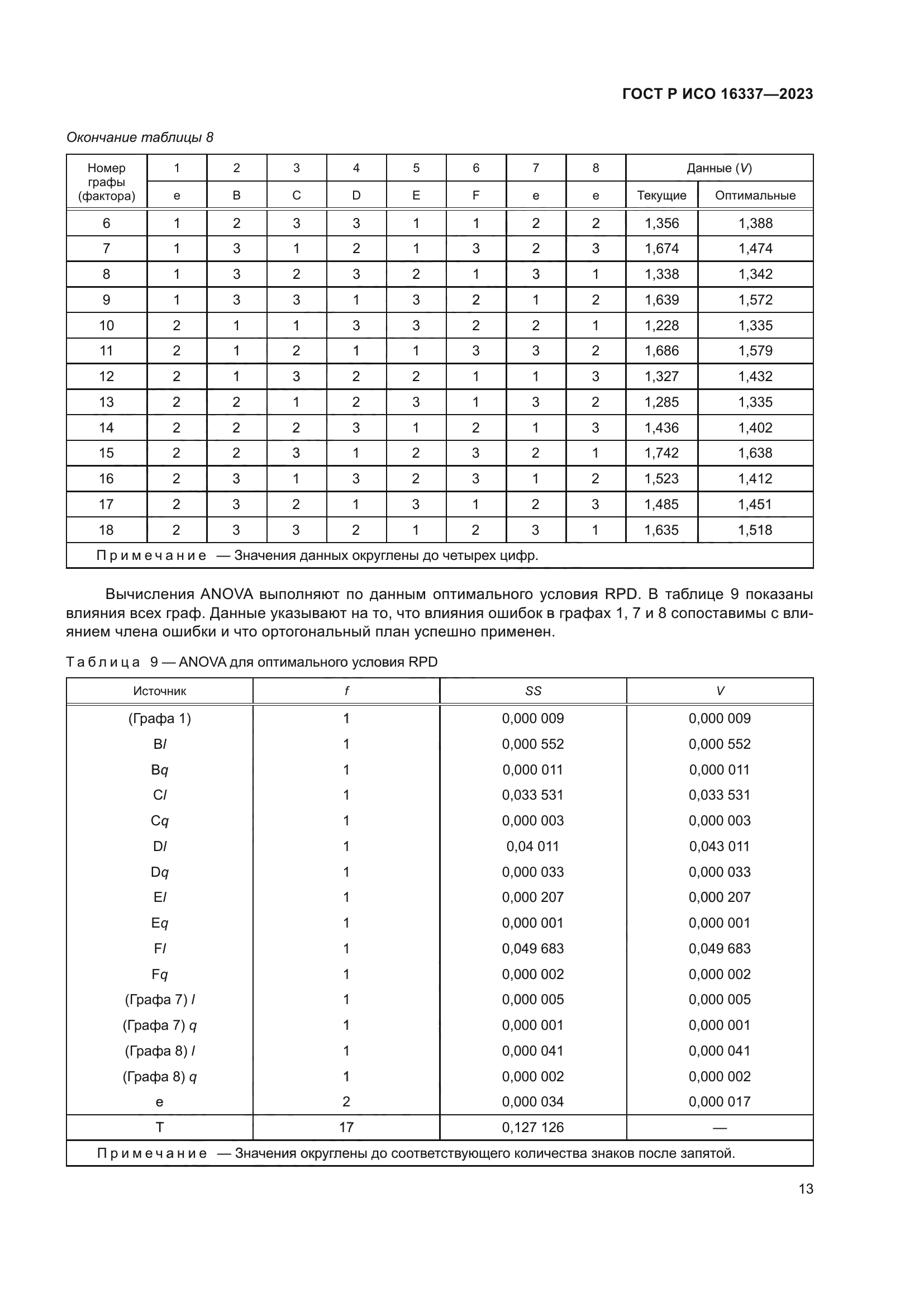 ГОСТ Р ИСО 16337-2023