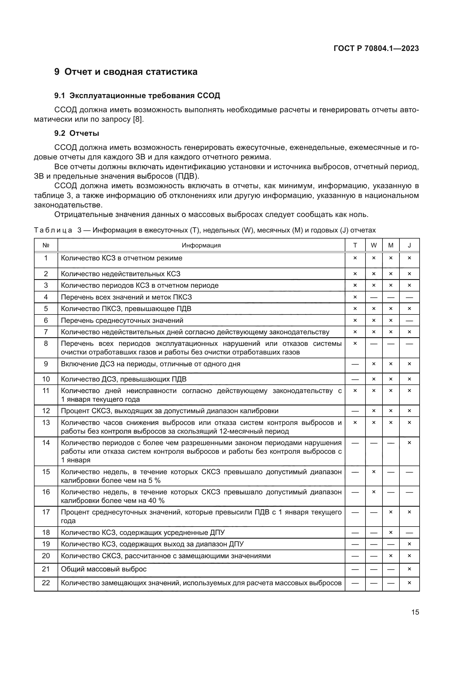 ГОСТ Р 70804.1-2023