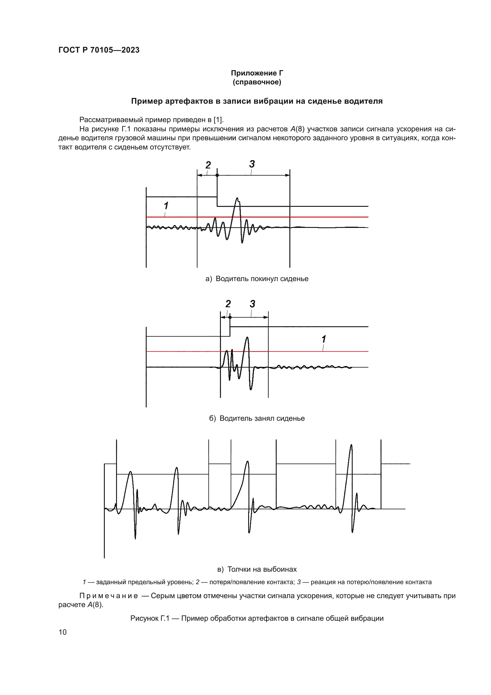 ГОСТ Р 70105-2023