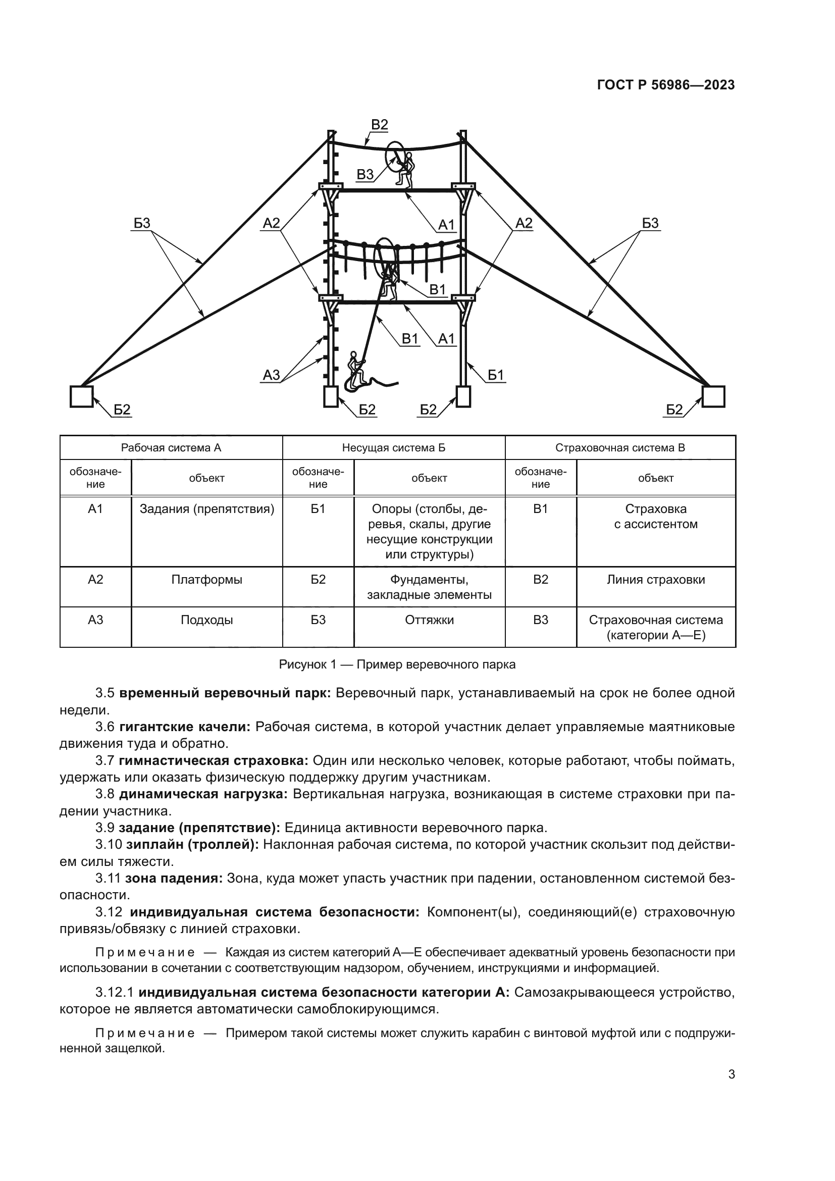ГОСТ Р 56986-2023