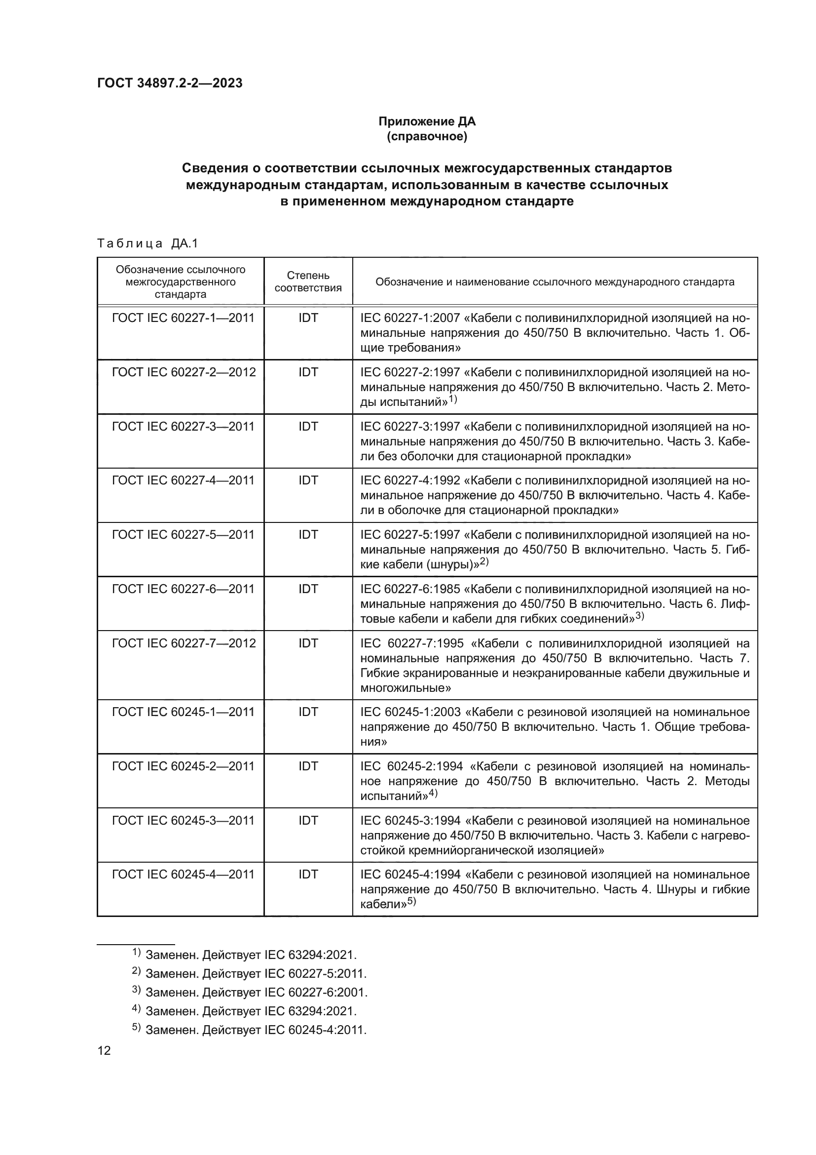 ГОСТ 34897.2-2-2023