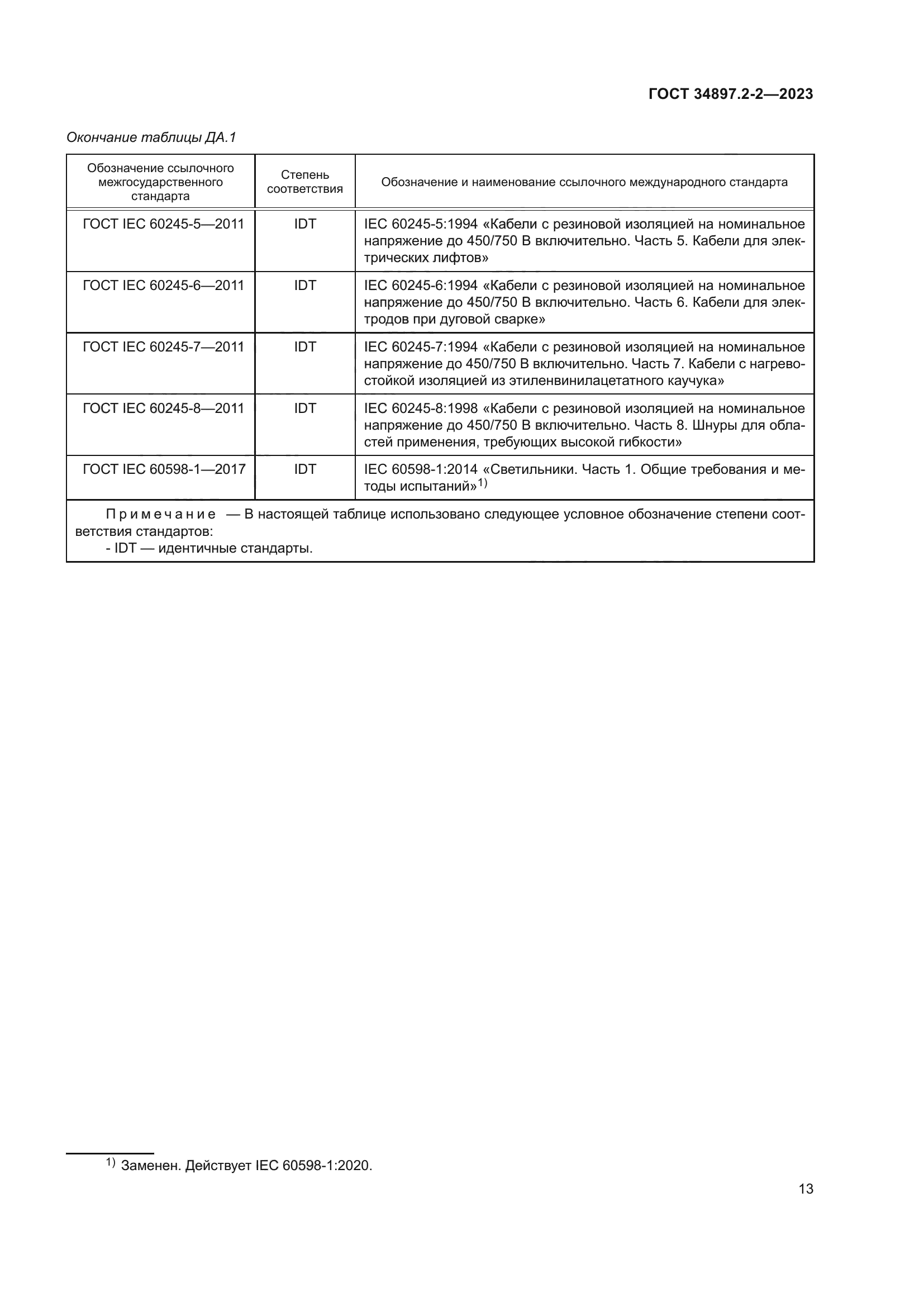 ГОСТ 34897.2-2-2023