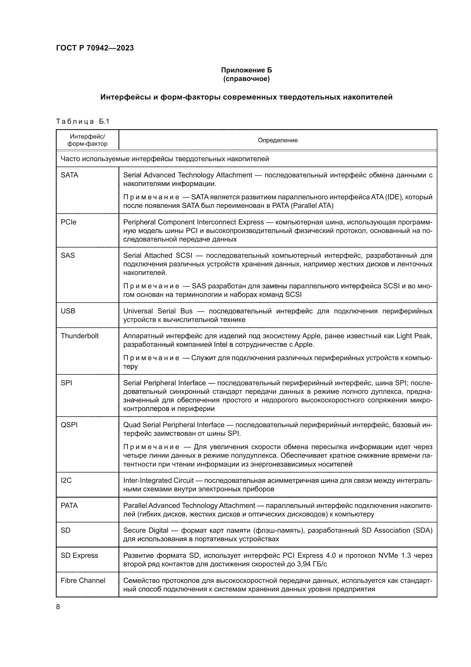 ГОСТ Р 70942-2023