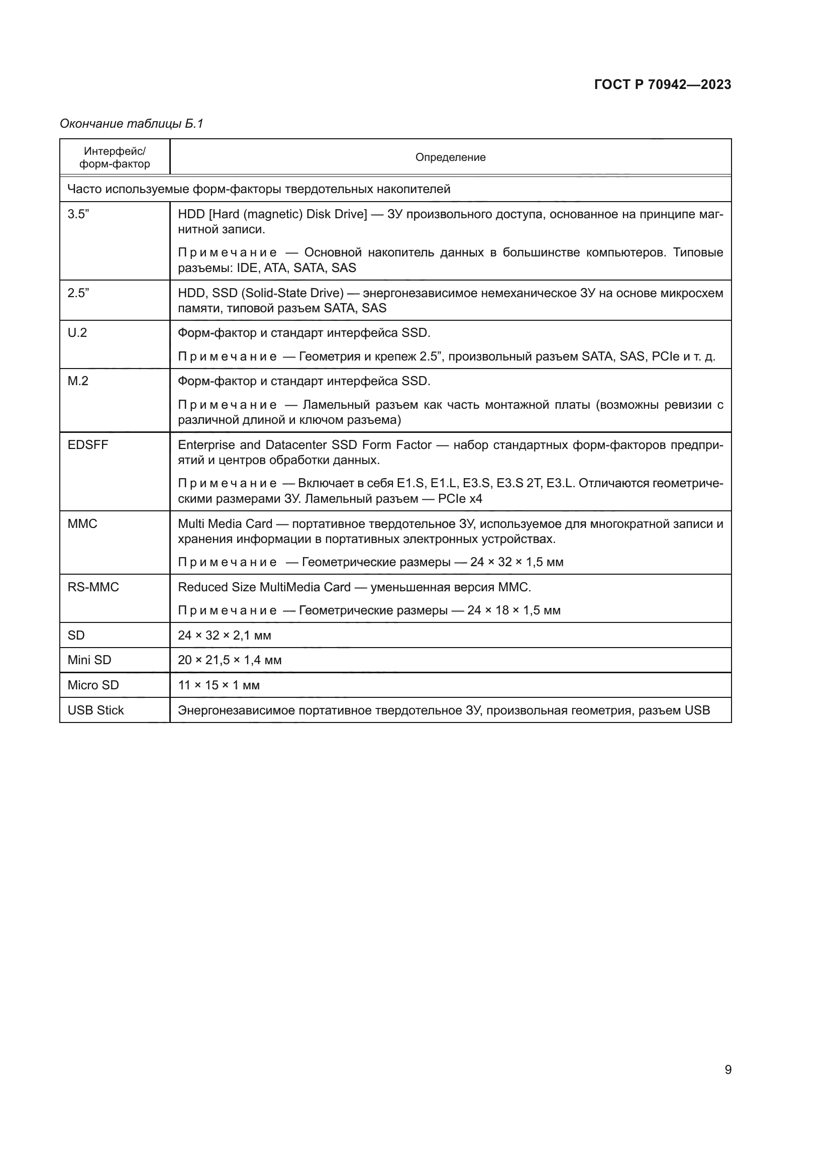 ГОСТ Р 70942-2023