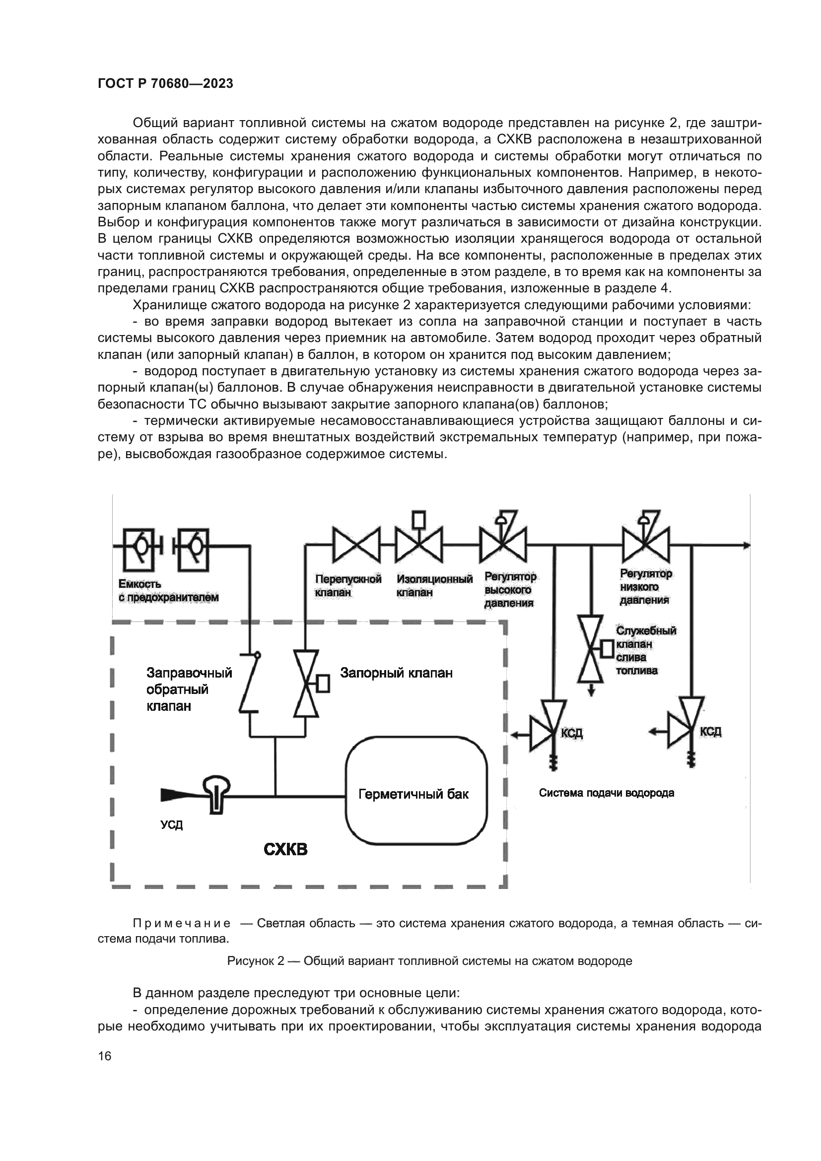ГОСТ Р 70680-2023