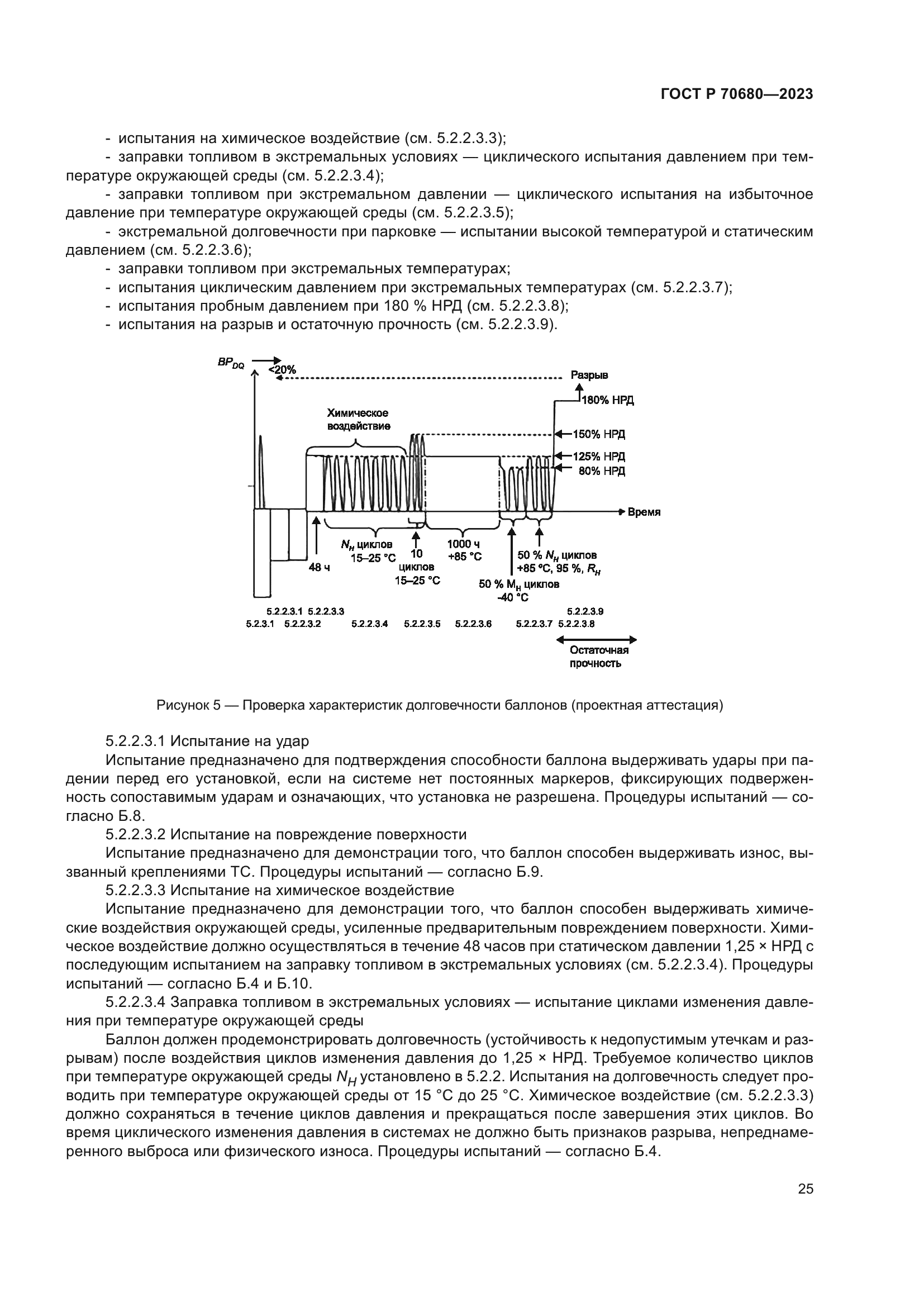 ГОСТ Р 70680-2023