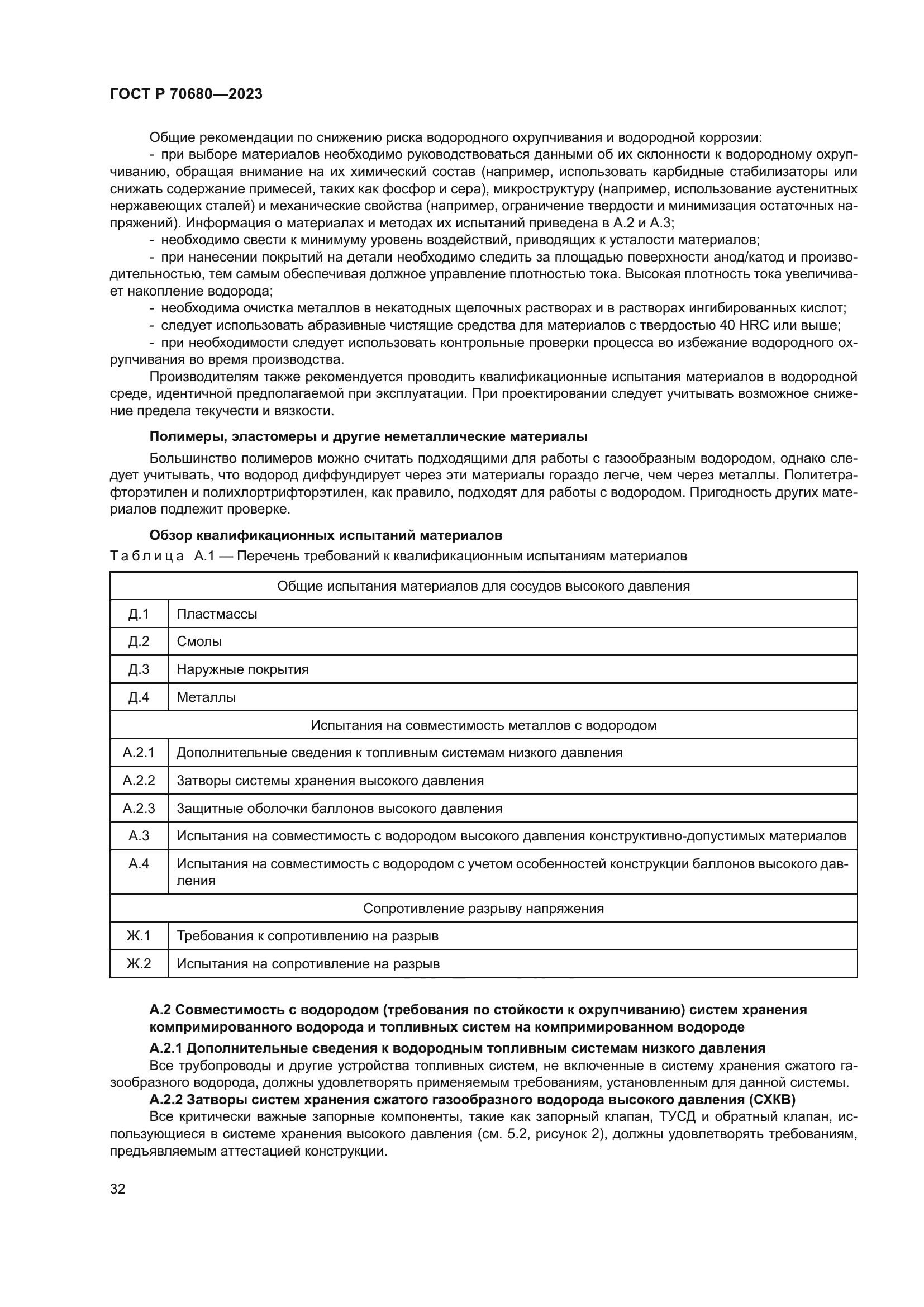 ГОСТ Р 70680-2023