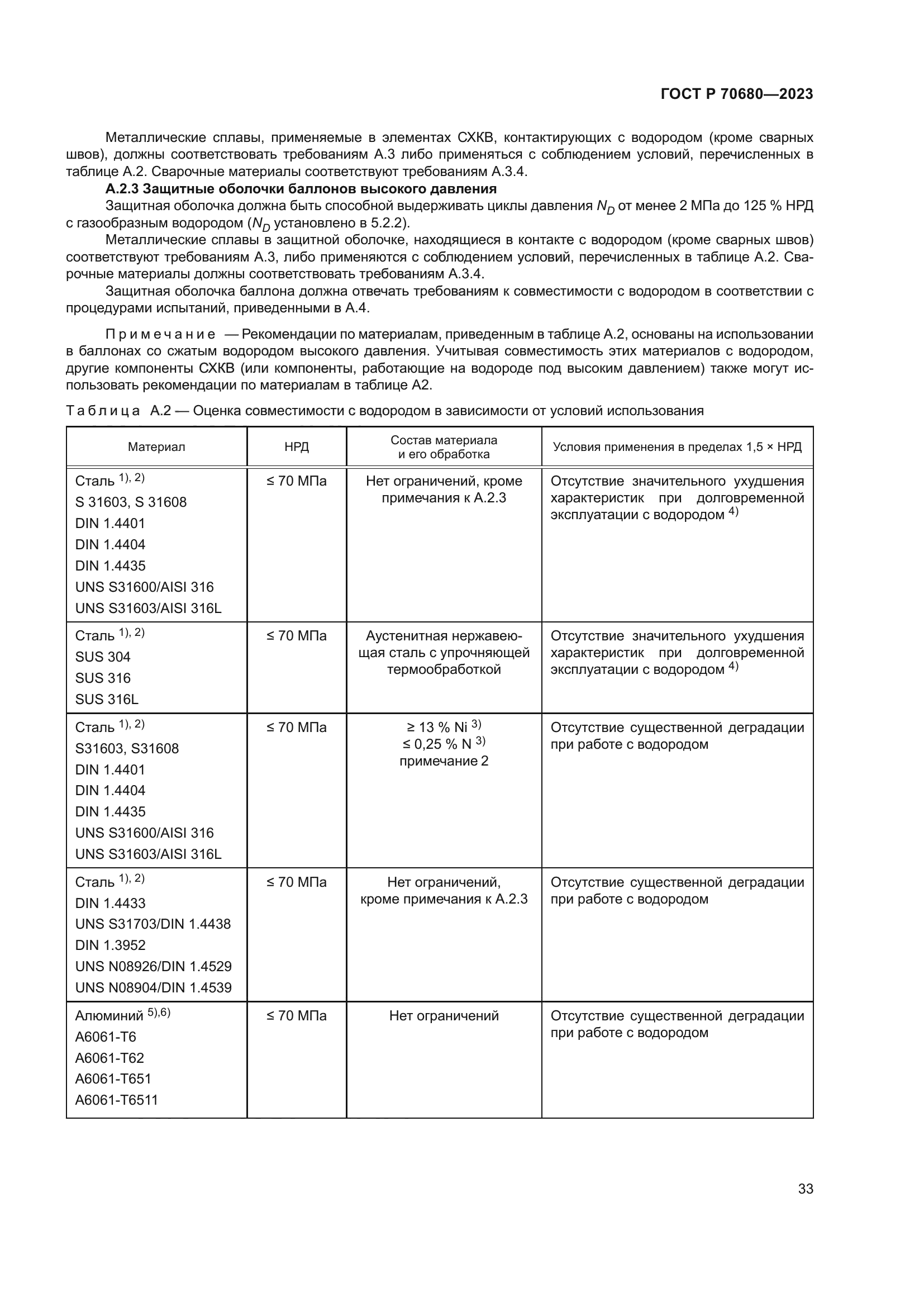 ГОСТ Р 70680-2023