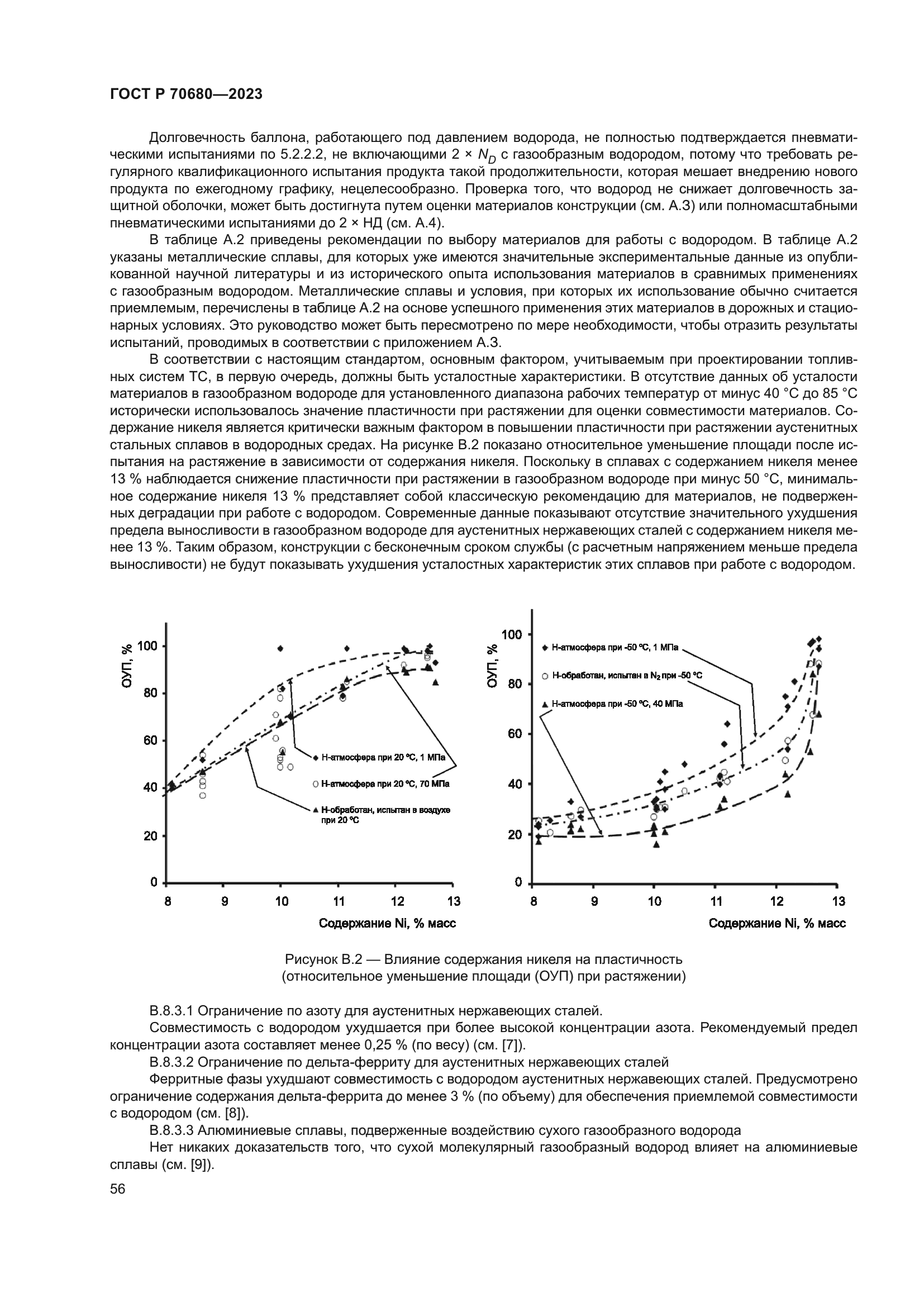 ГОСТ Р 70680-2023
