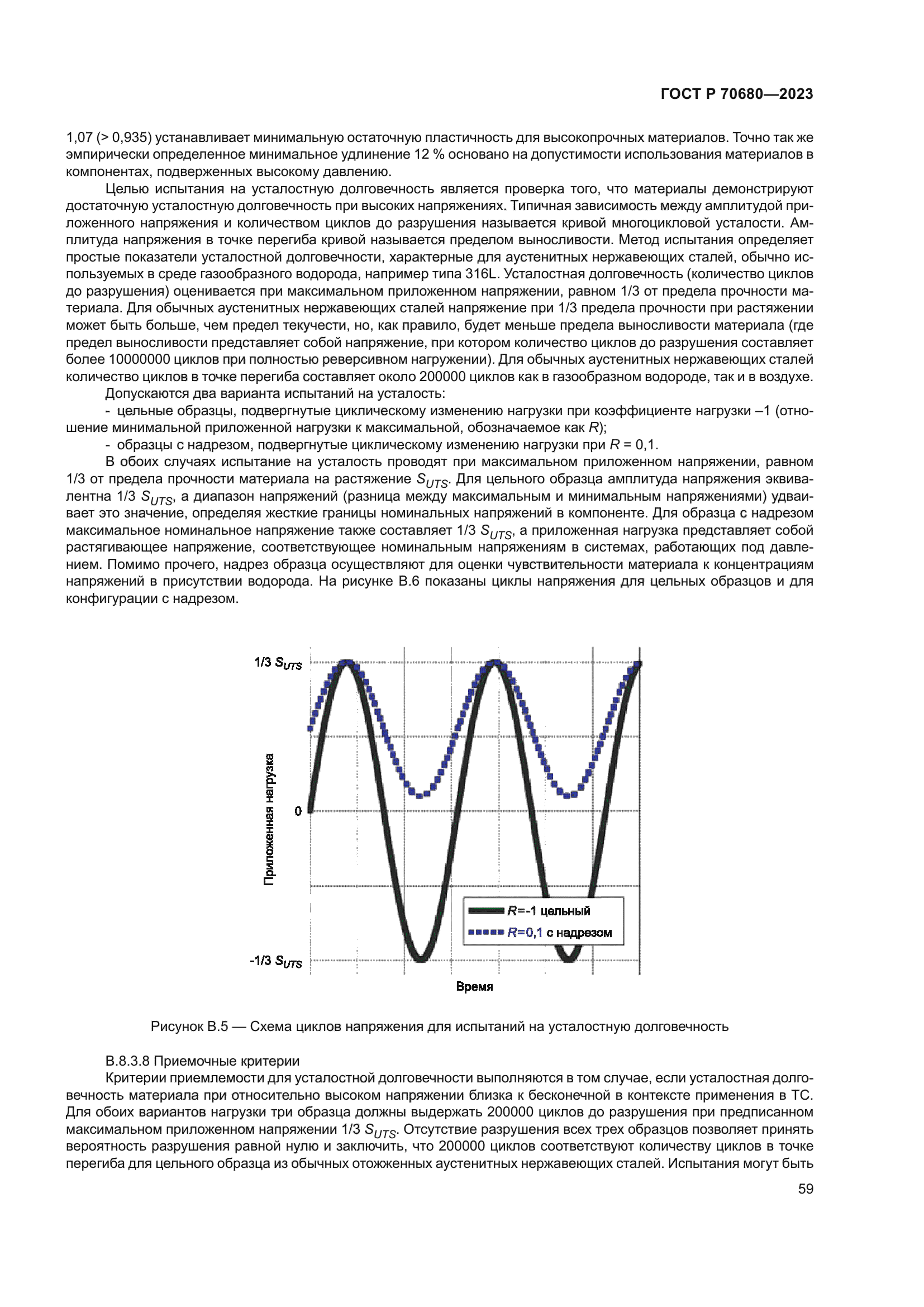 ГОСТ Р 70680-2023