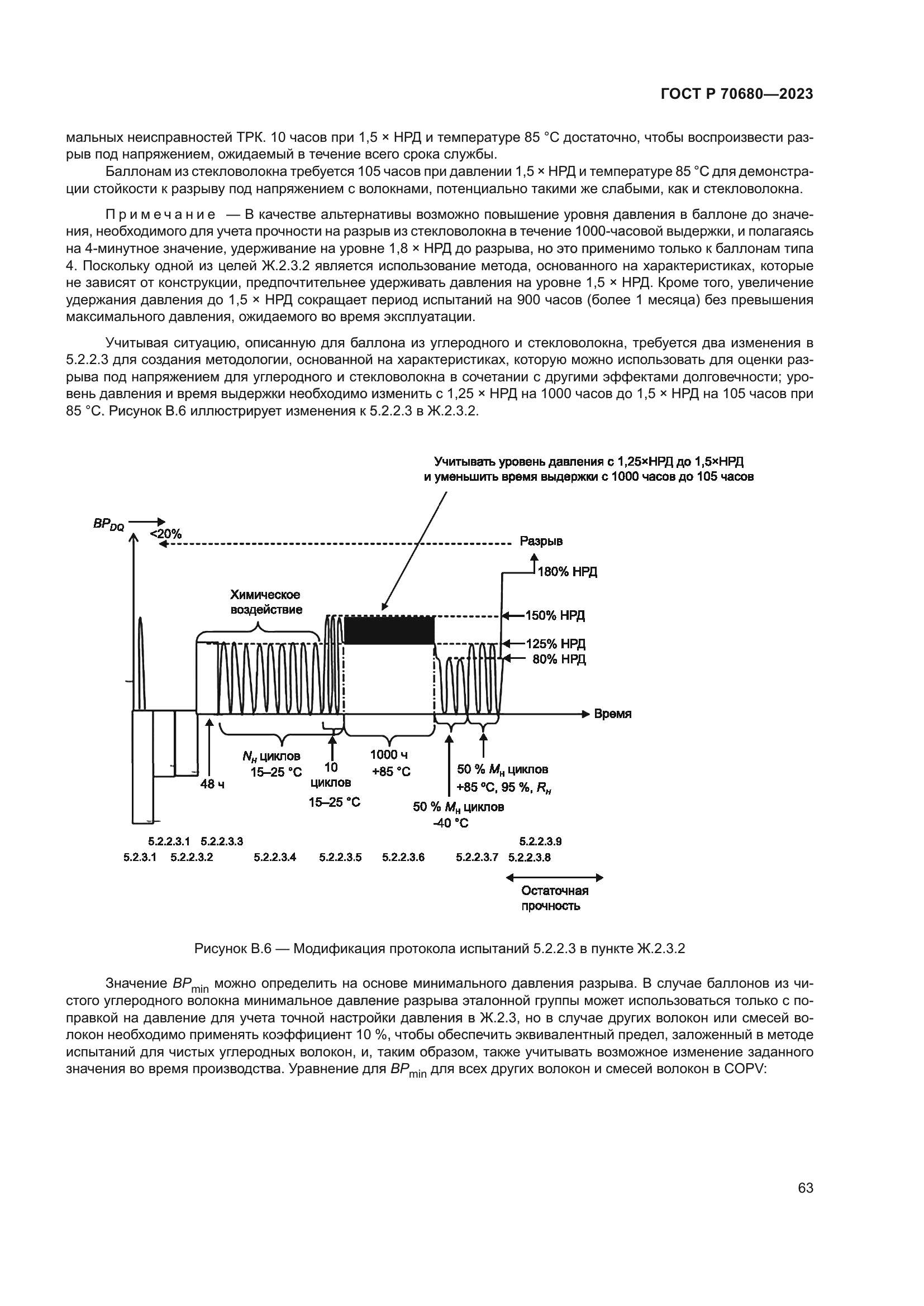 ГОСТ Р 70680-2023