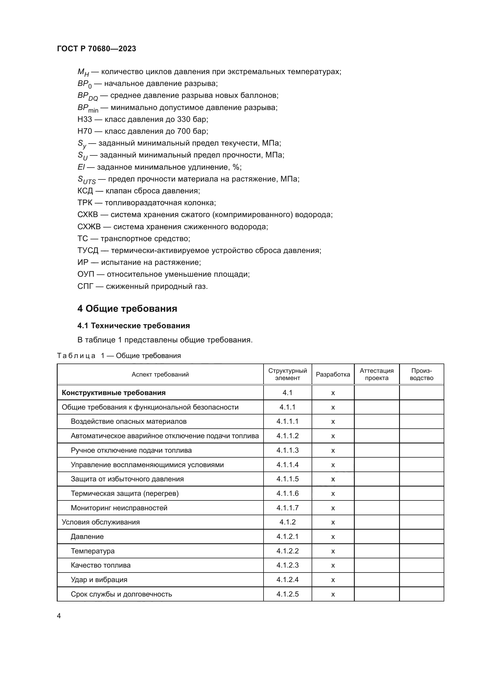 ГОСТ Р 70680-2023