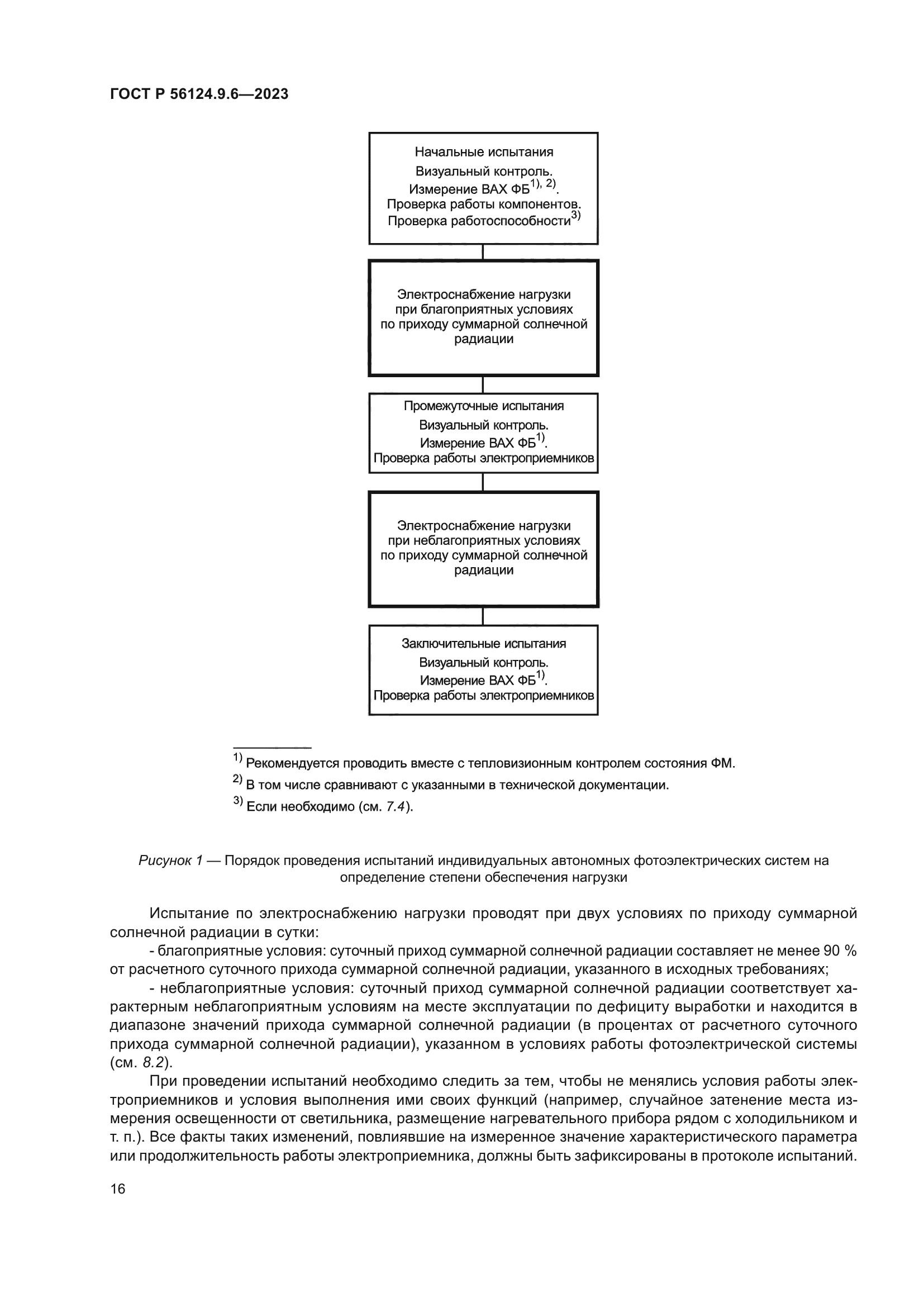 ГОСТ Р 56124.9.6-2023