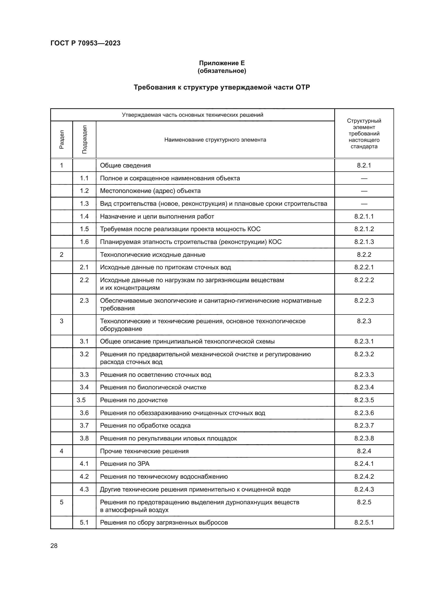 ГОСТ Р 70953-2023