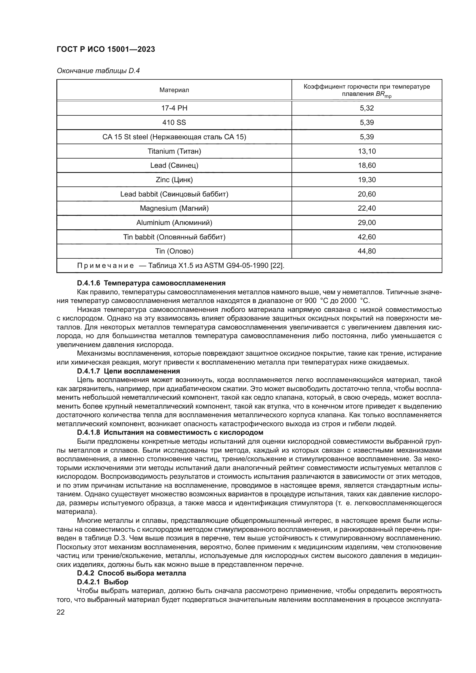 ГОСТ Р ИСО 15001-2023