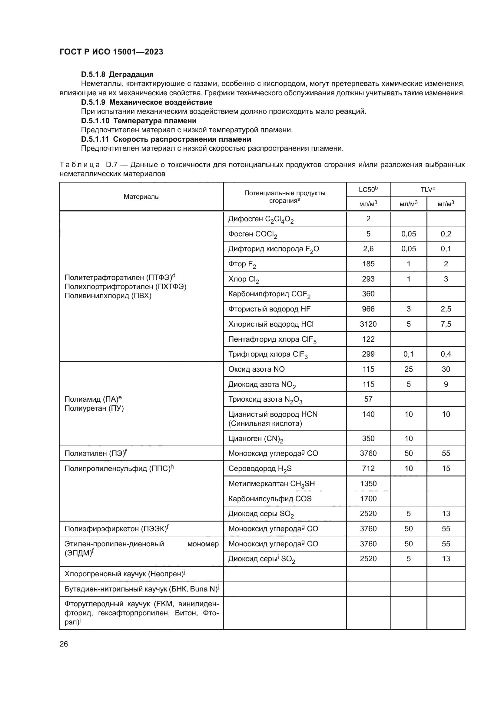 ГОСТ Р ИСО 15001-2023