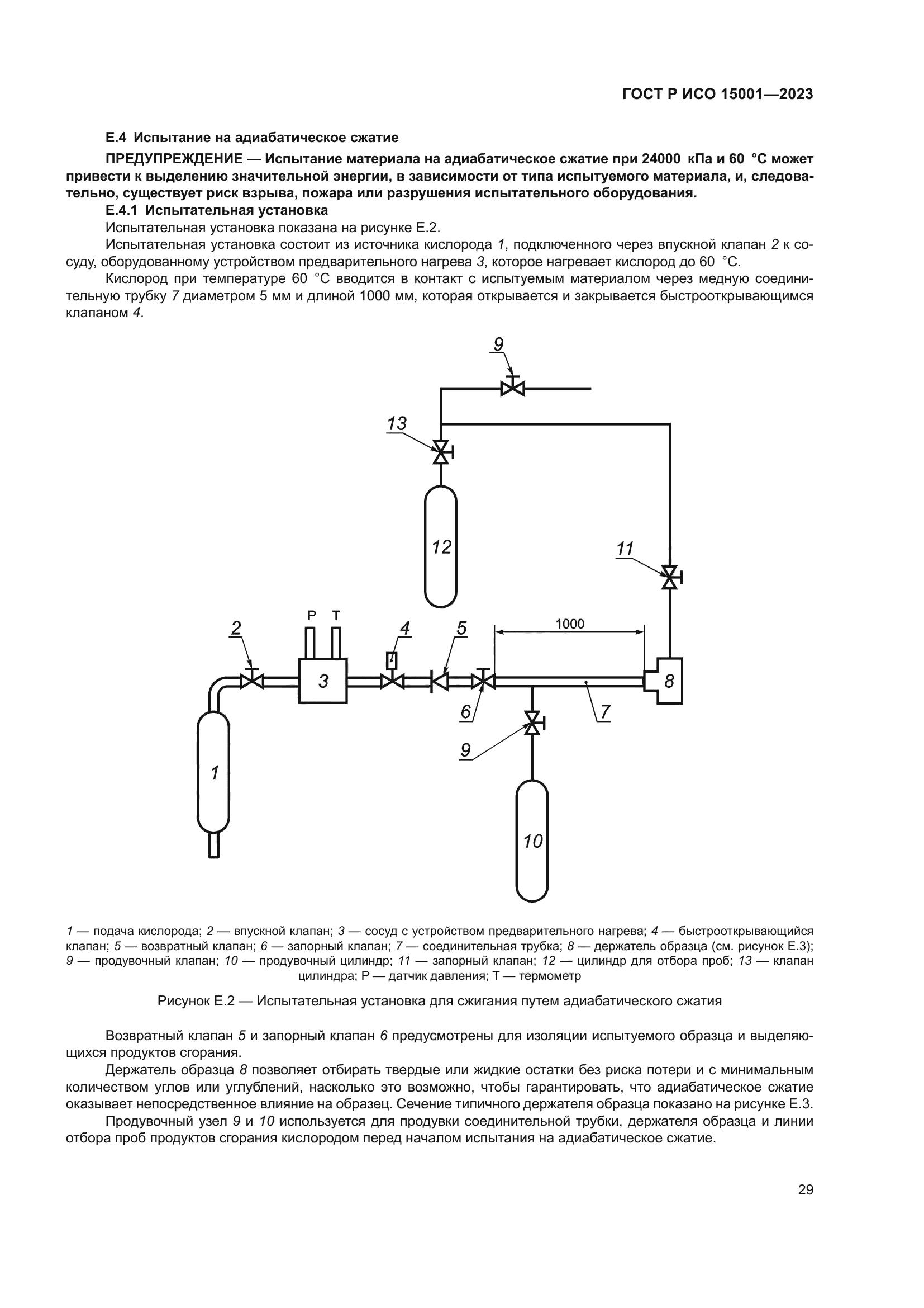 ГОСТ Р ИСО 15001-2023