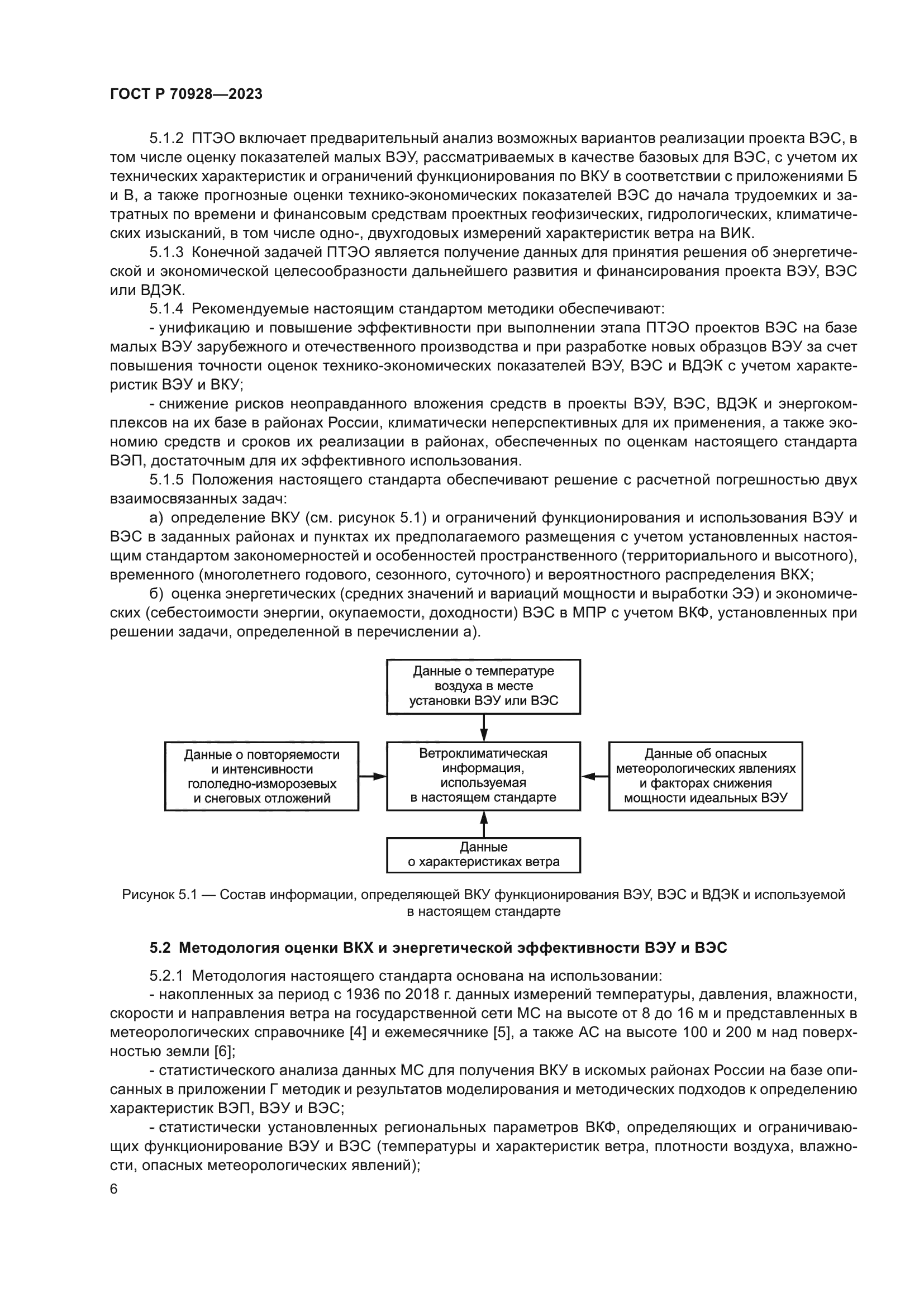 ГОСТ Р 70928-2023