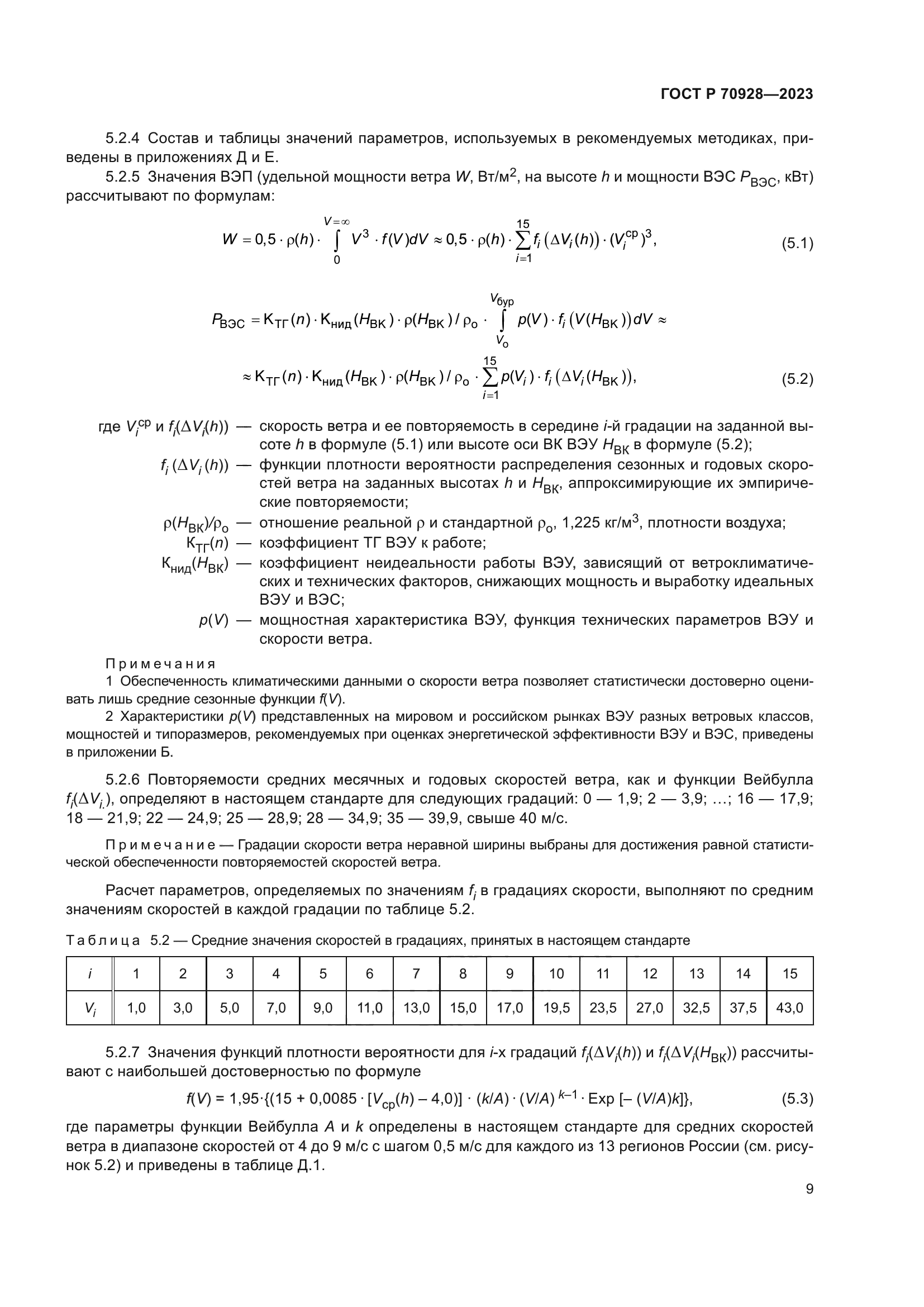 ГОСТ Р 70928-2023