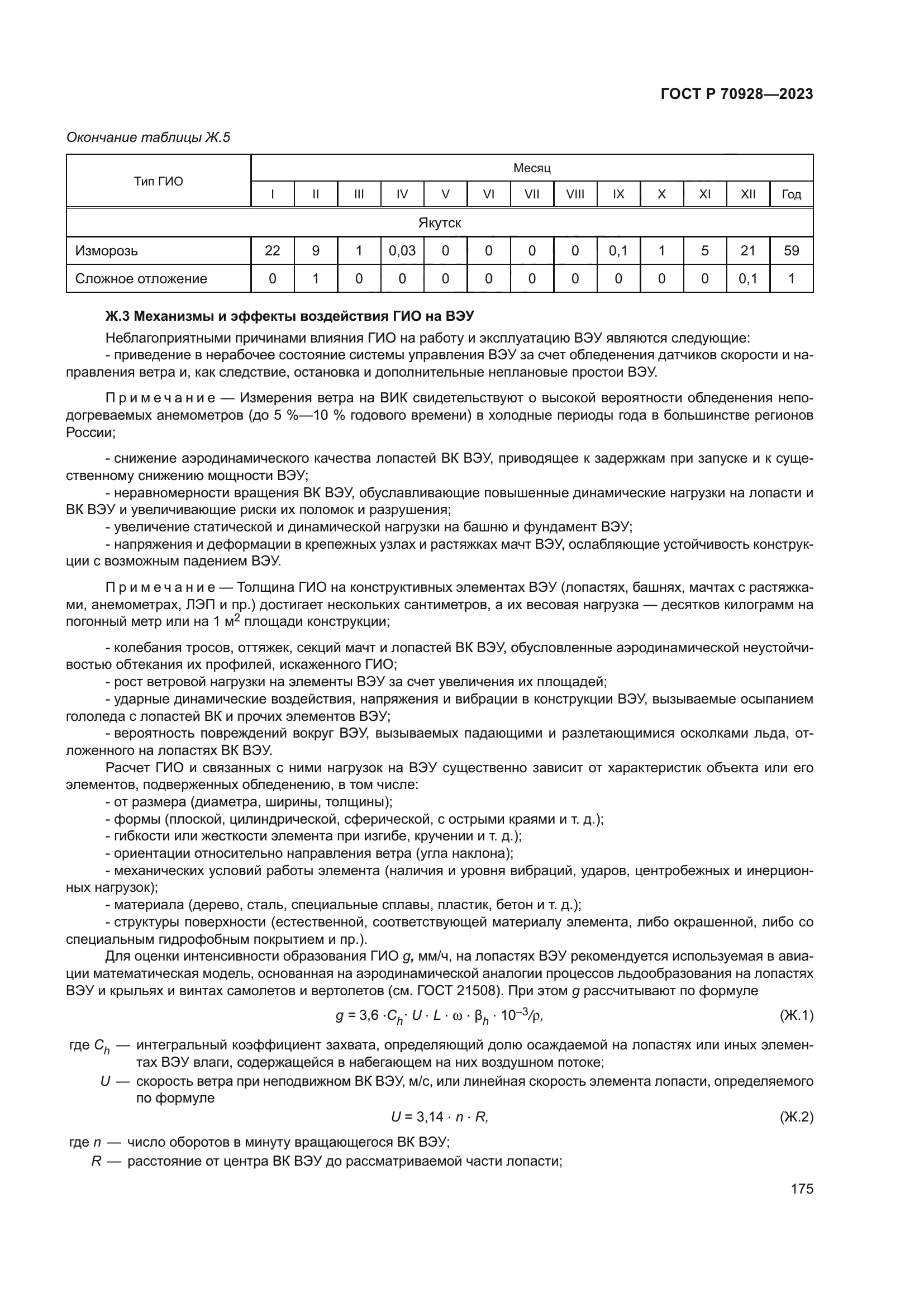 ГОСТ Р 70928-2023
