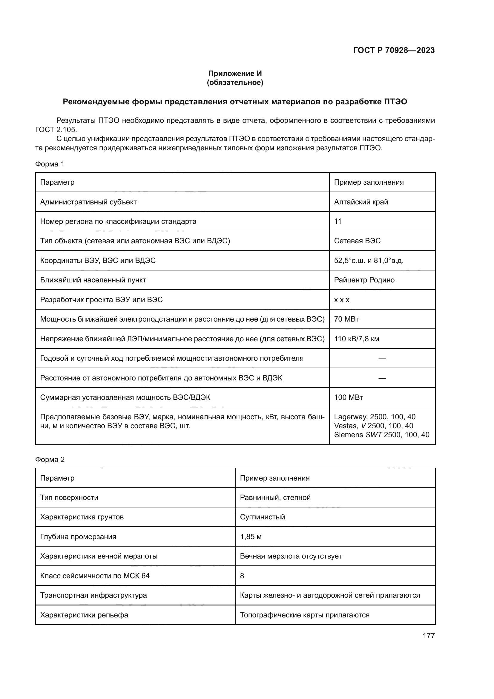 ГОСТ Р 70928-2023